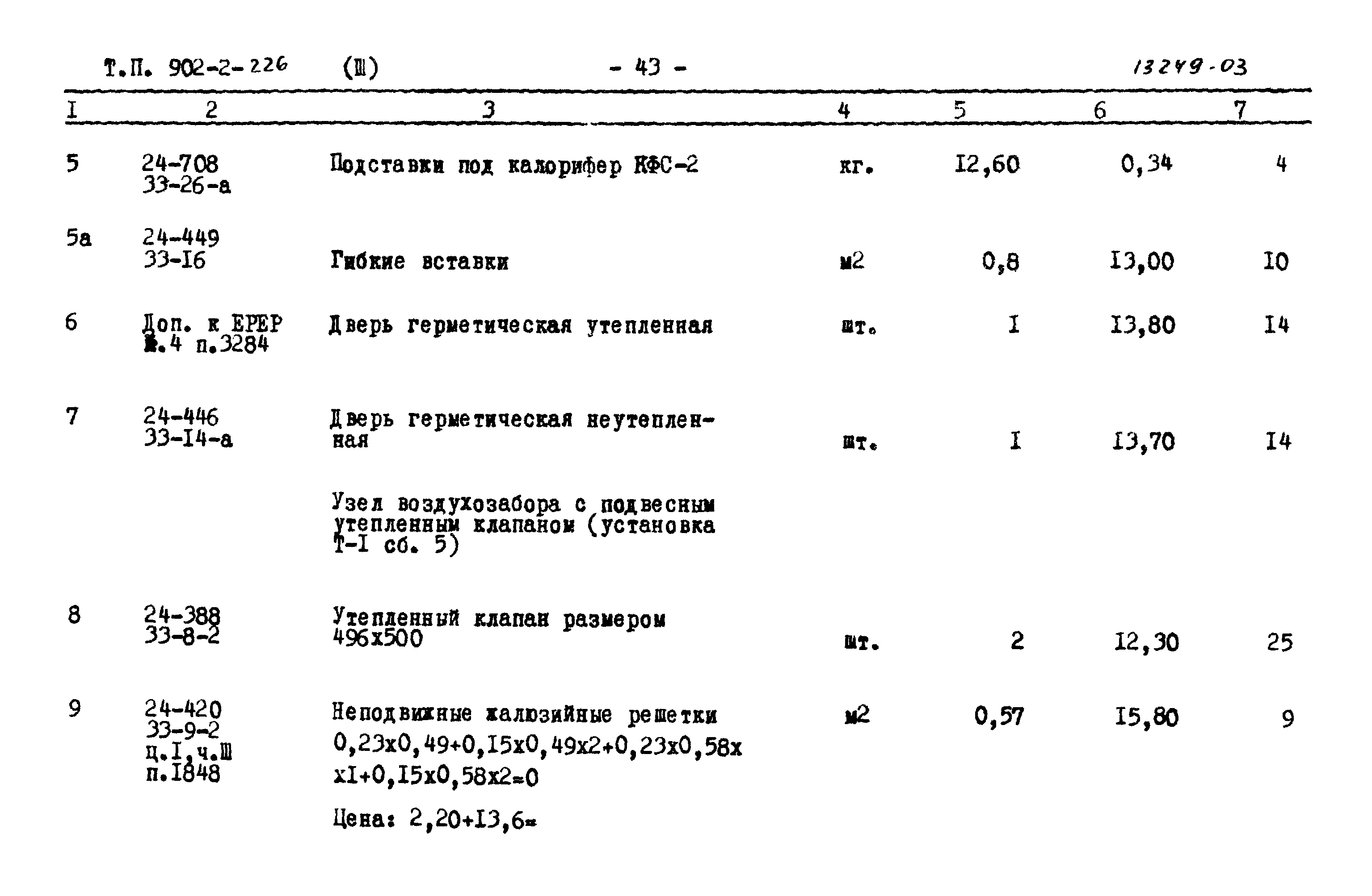 Типовой проект 902-2-226