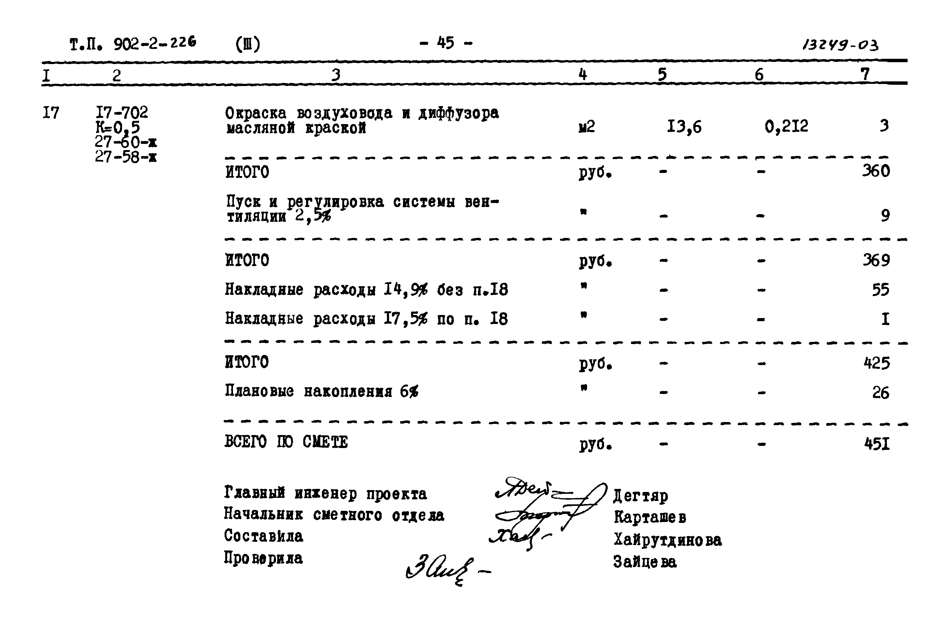 Типовой проект 902-2-226