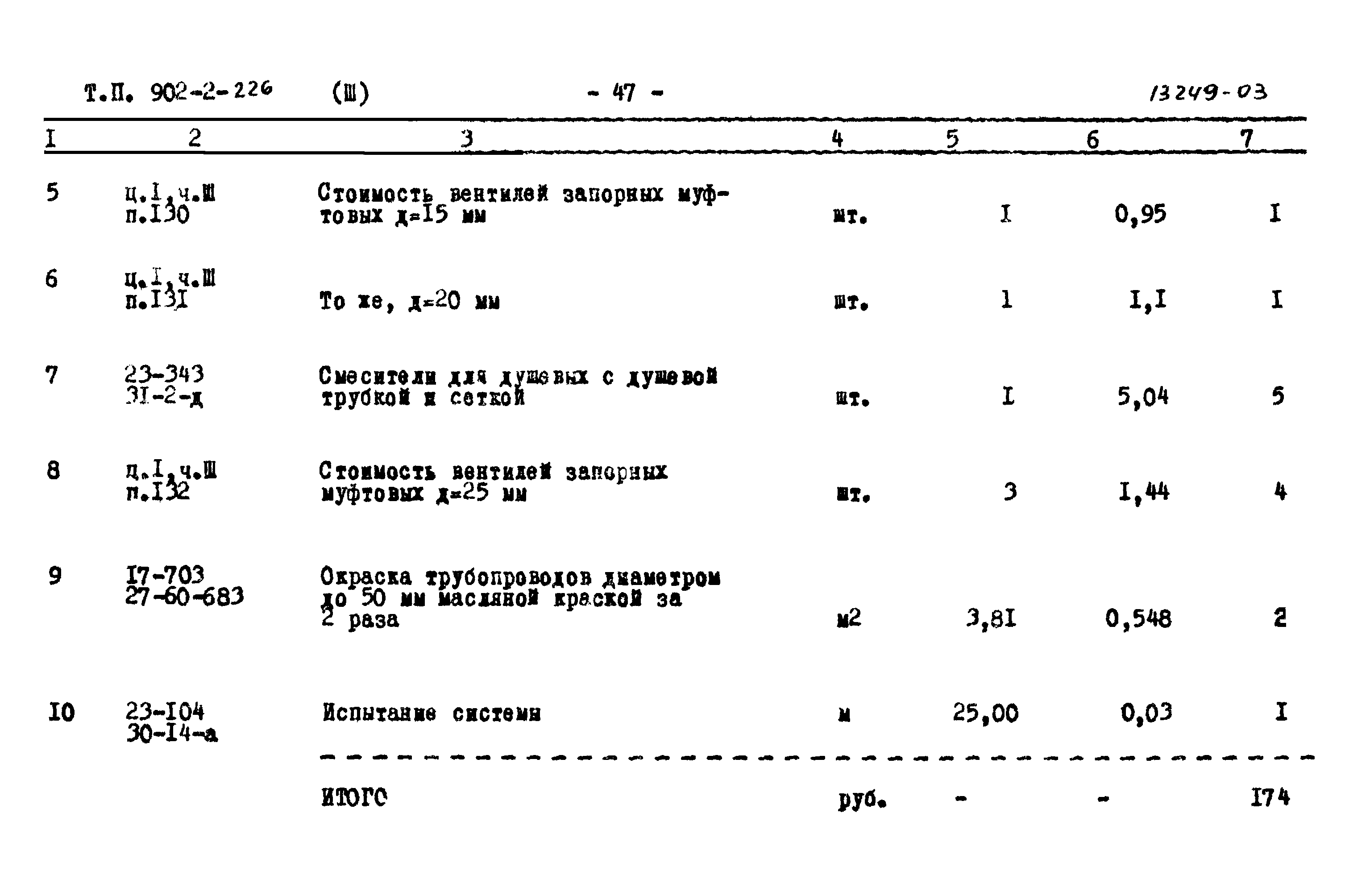 Типовой проект 902-2-226