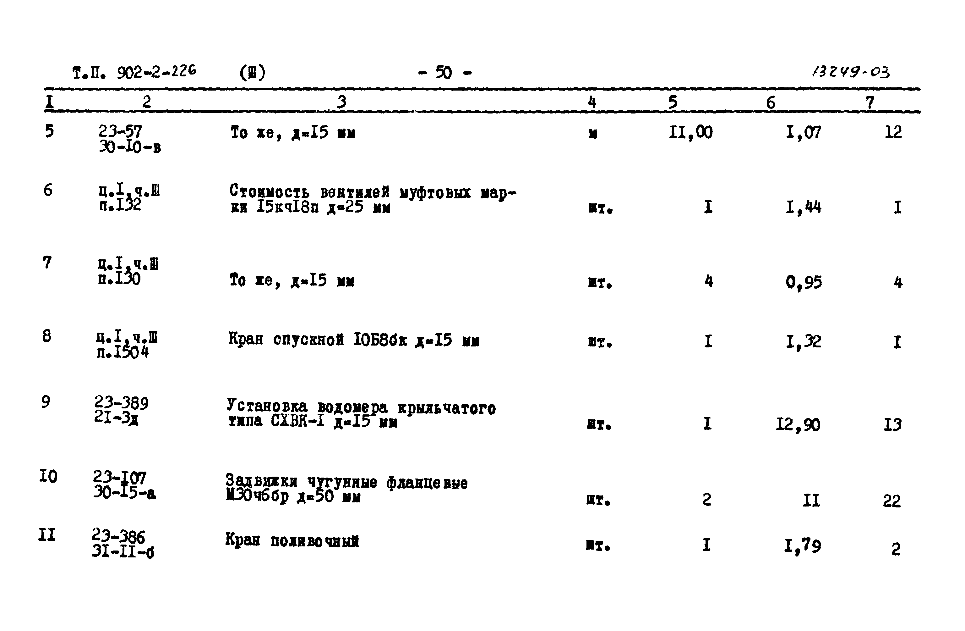 Типовой проект 902-2-226