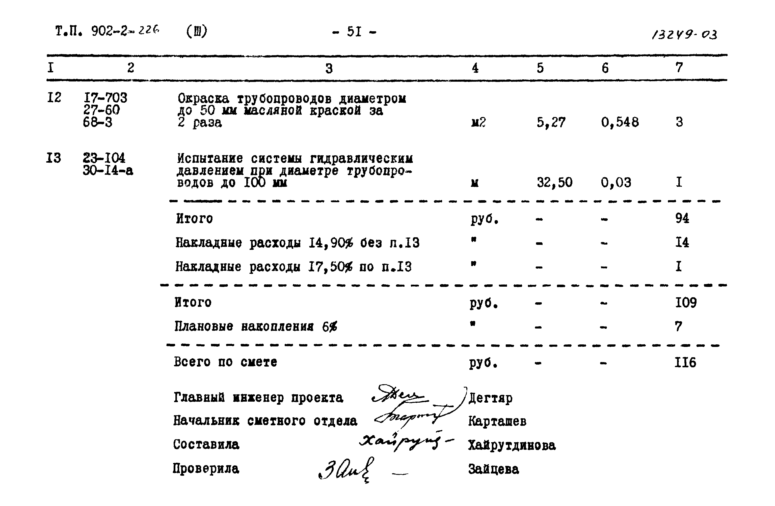 Типовой проект 902-2-226