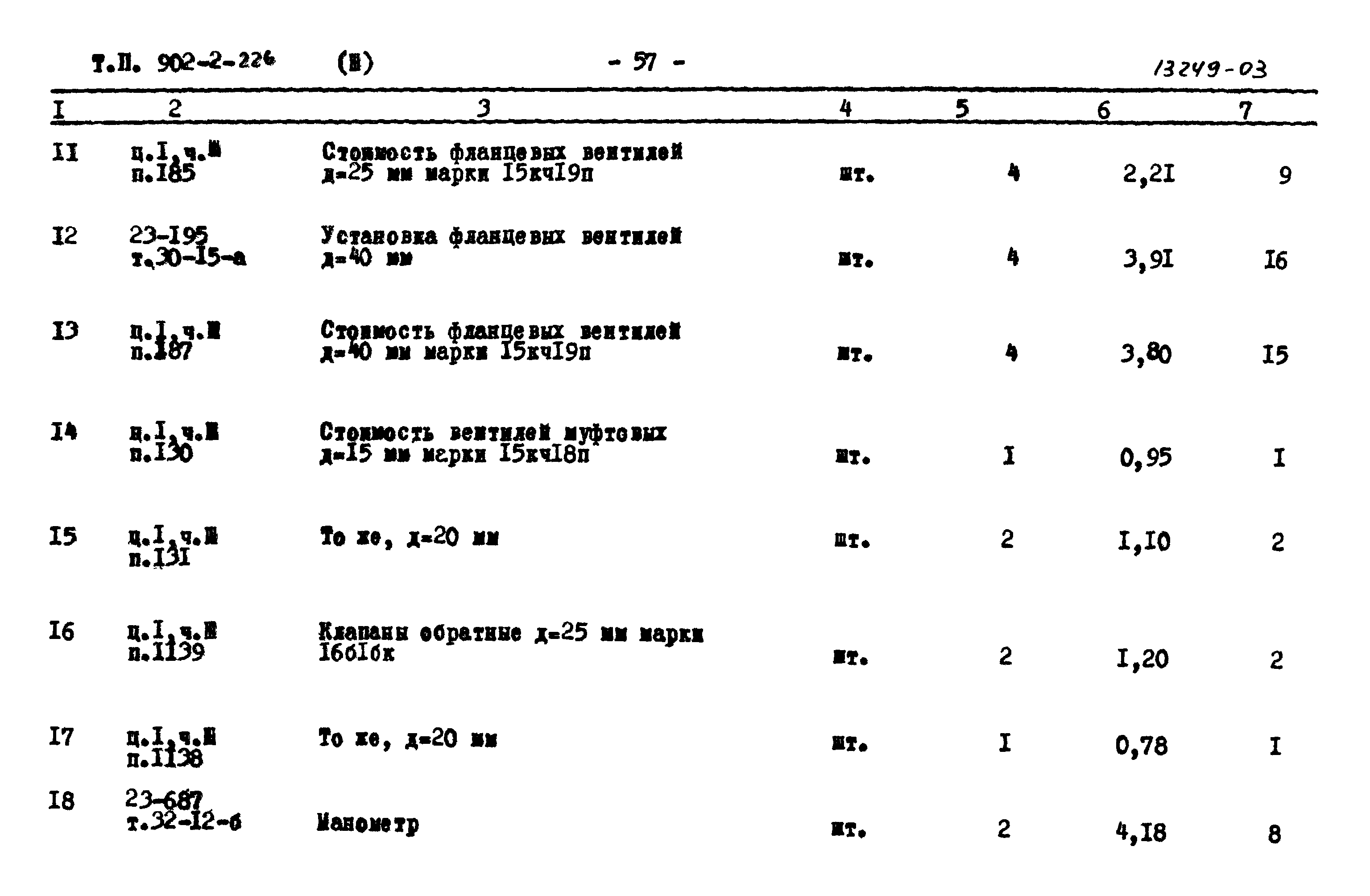 Типовой проект 902-2-226
