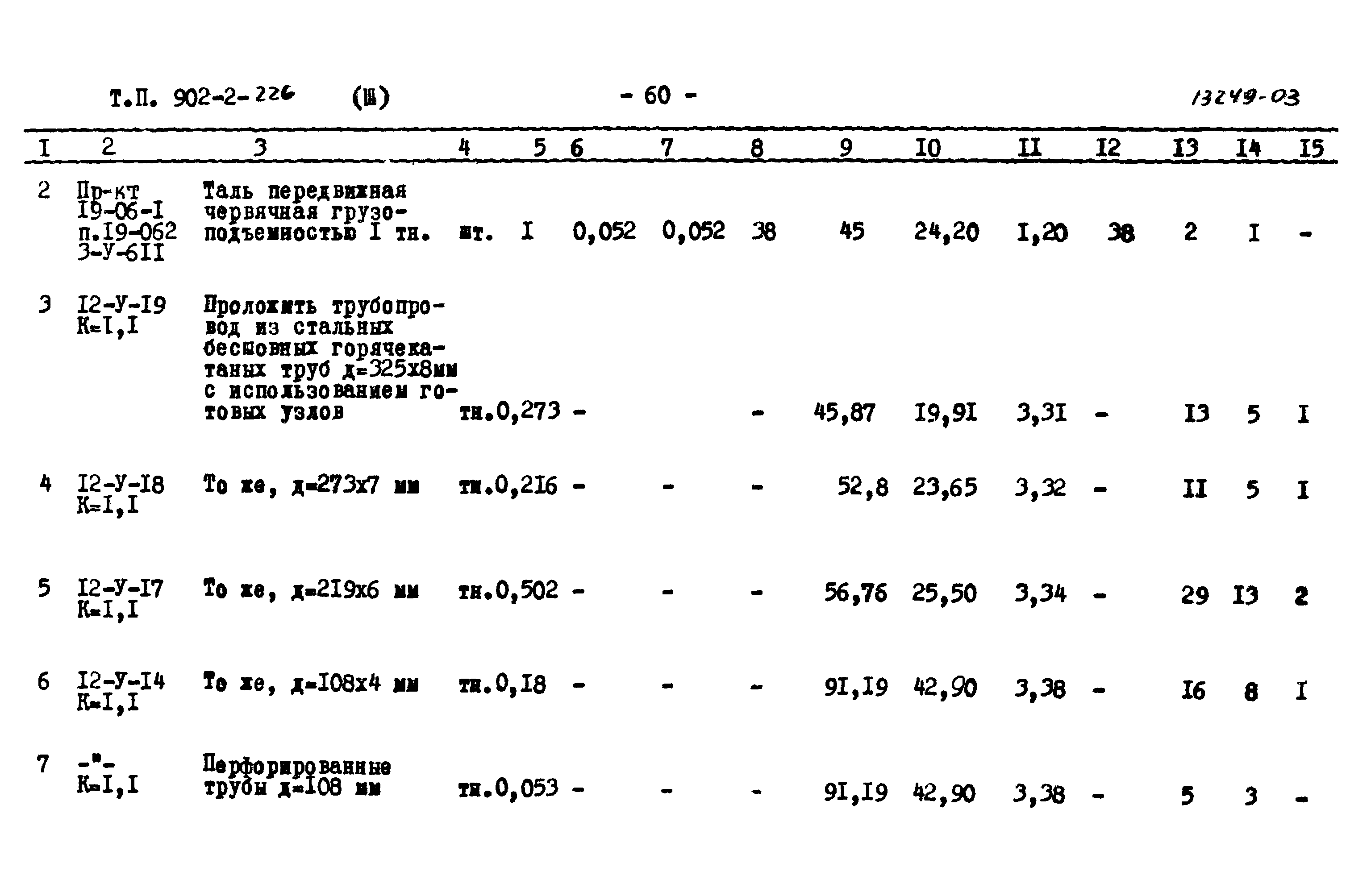 Типовой проект 902-2-226