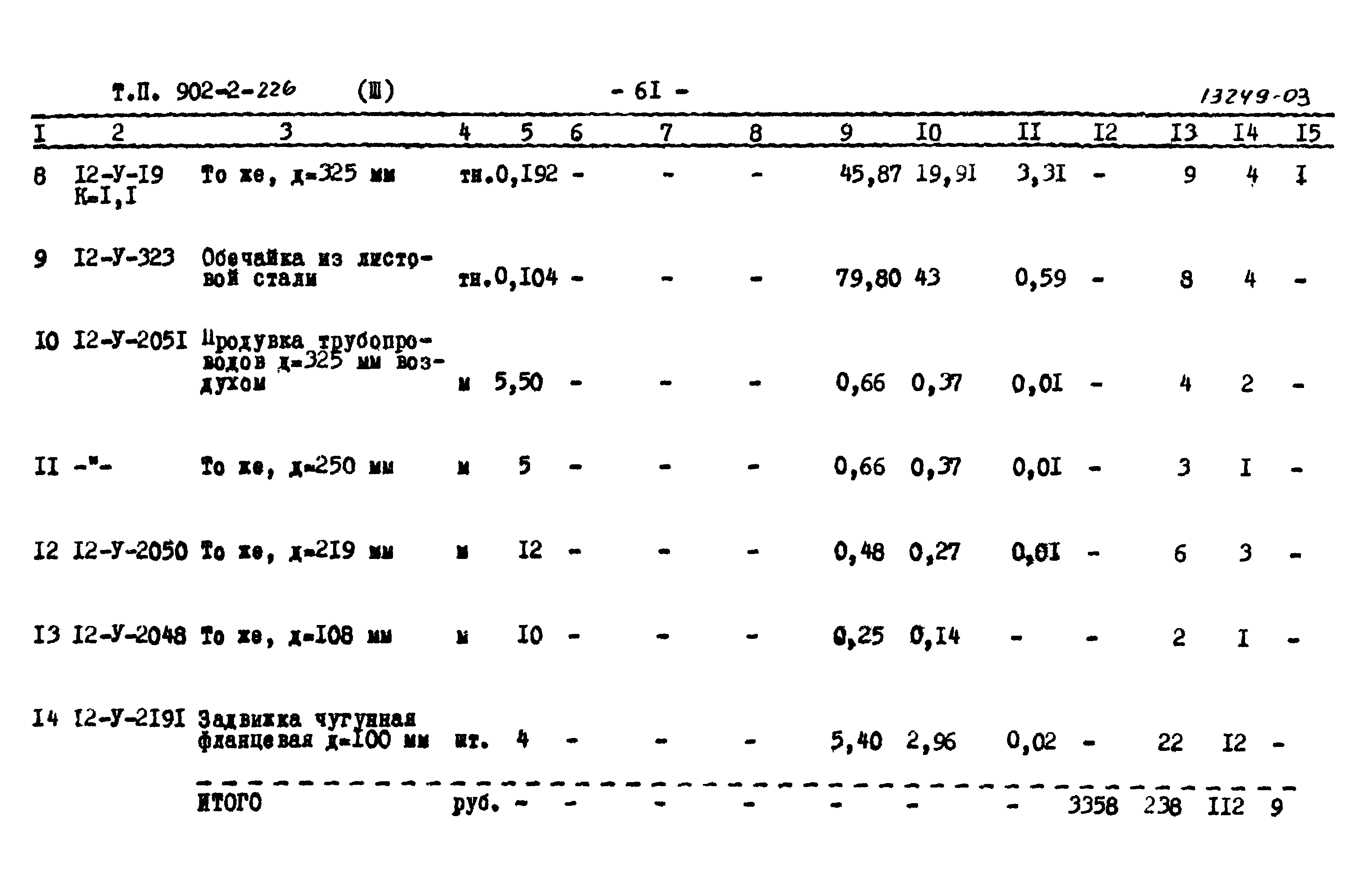 Типовой проект 902-2-226