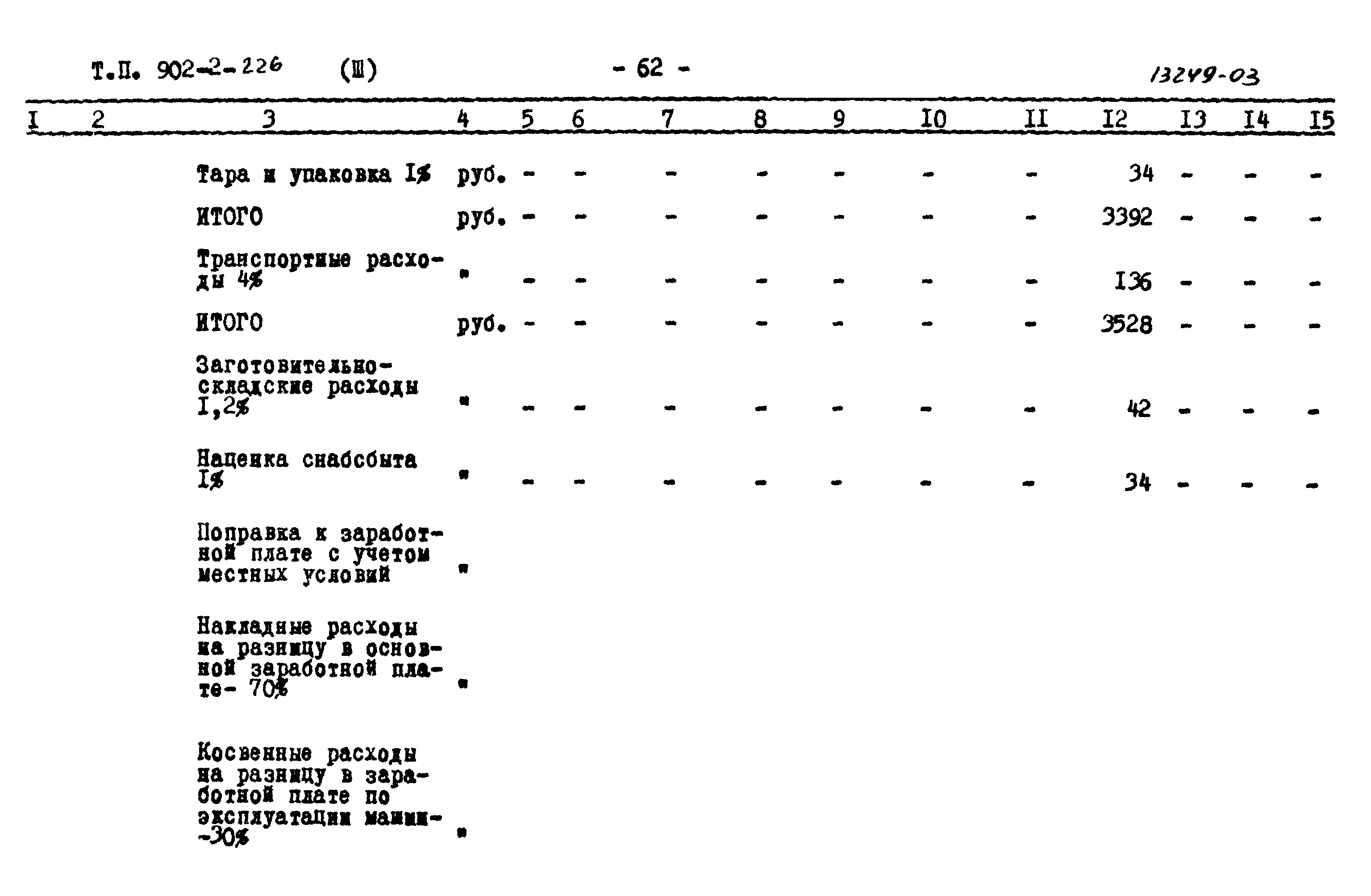 Типовой проект 902-2-226