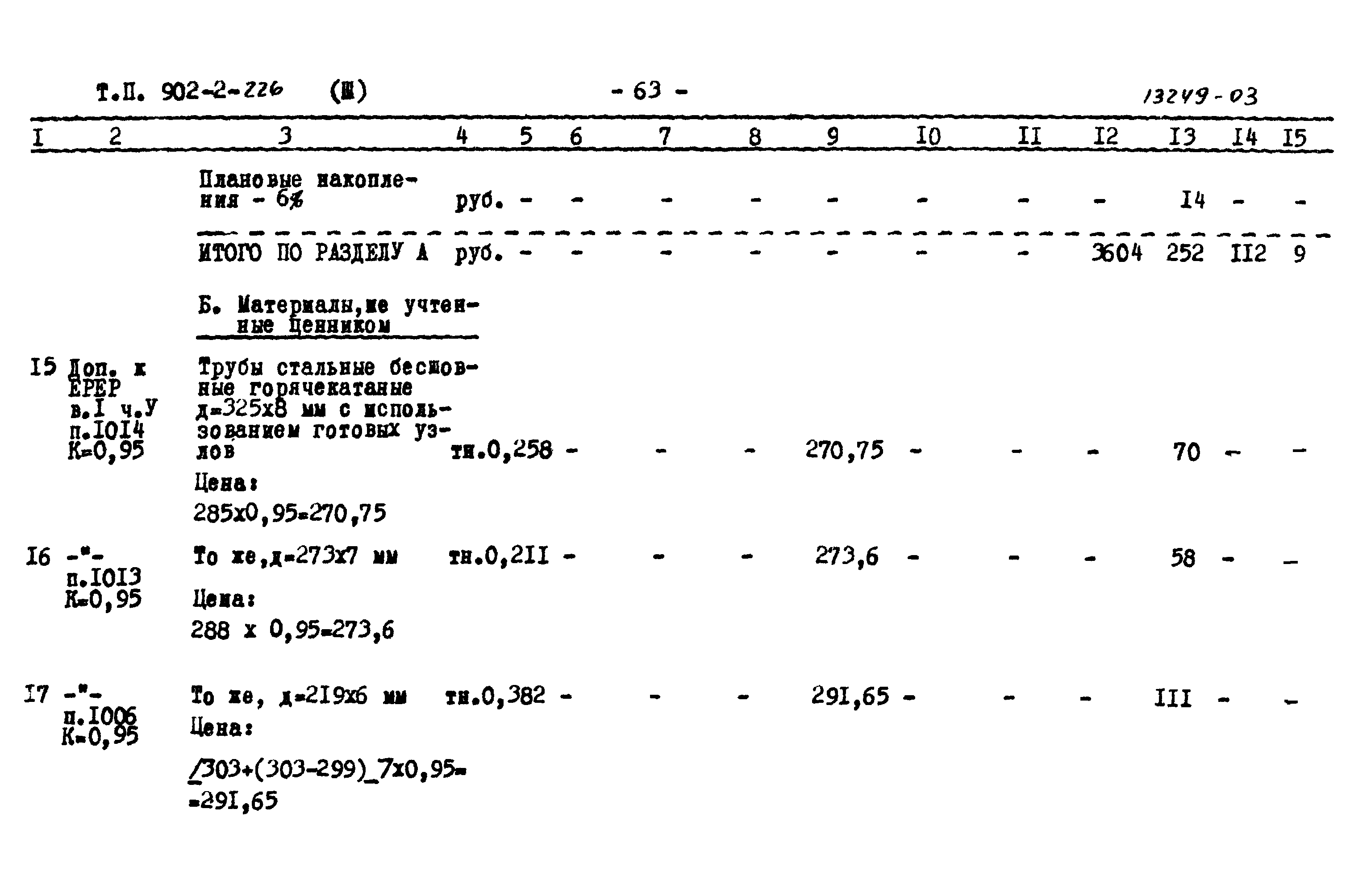Типовой проект 902-2-226