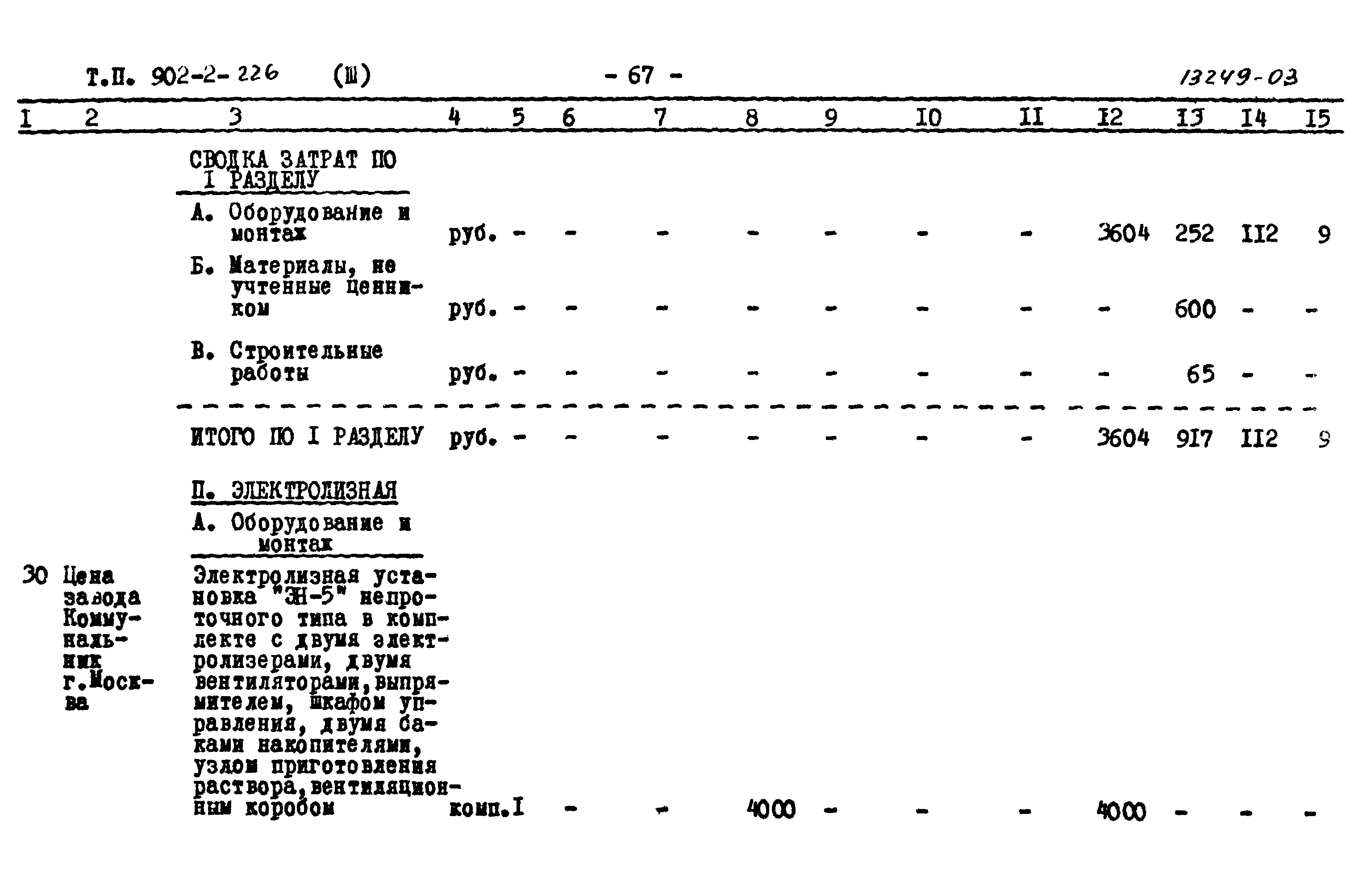 Типовой проект 902-2-226