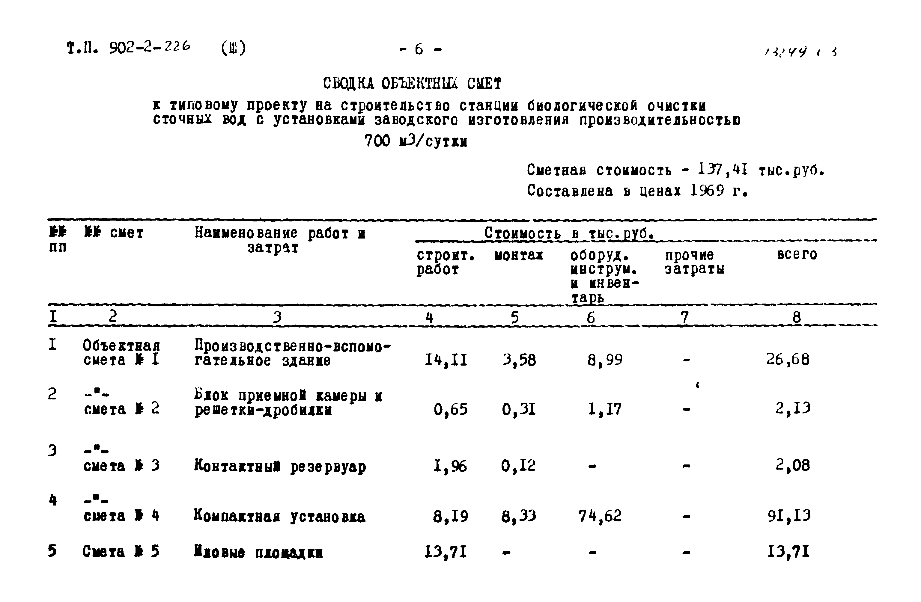 Типовой проект 902-2-226