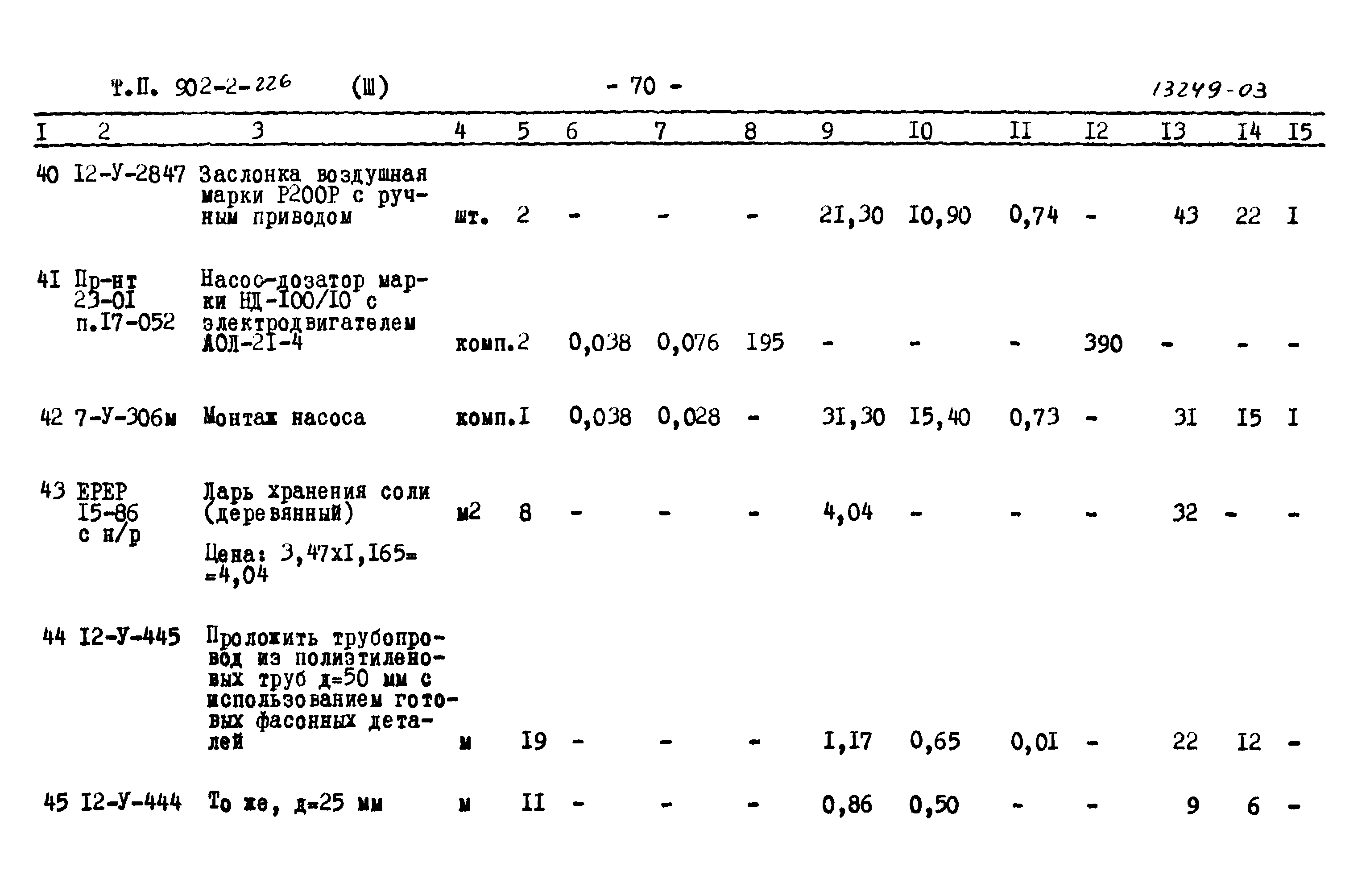 Типовой проект 902-2-226