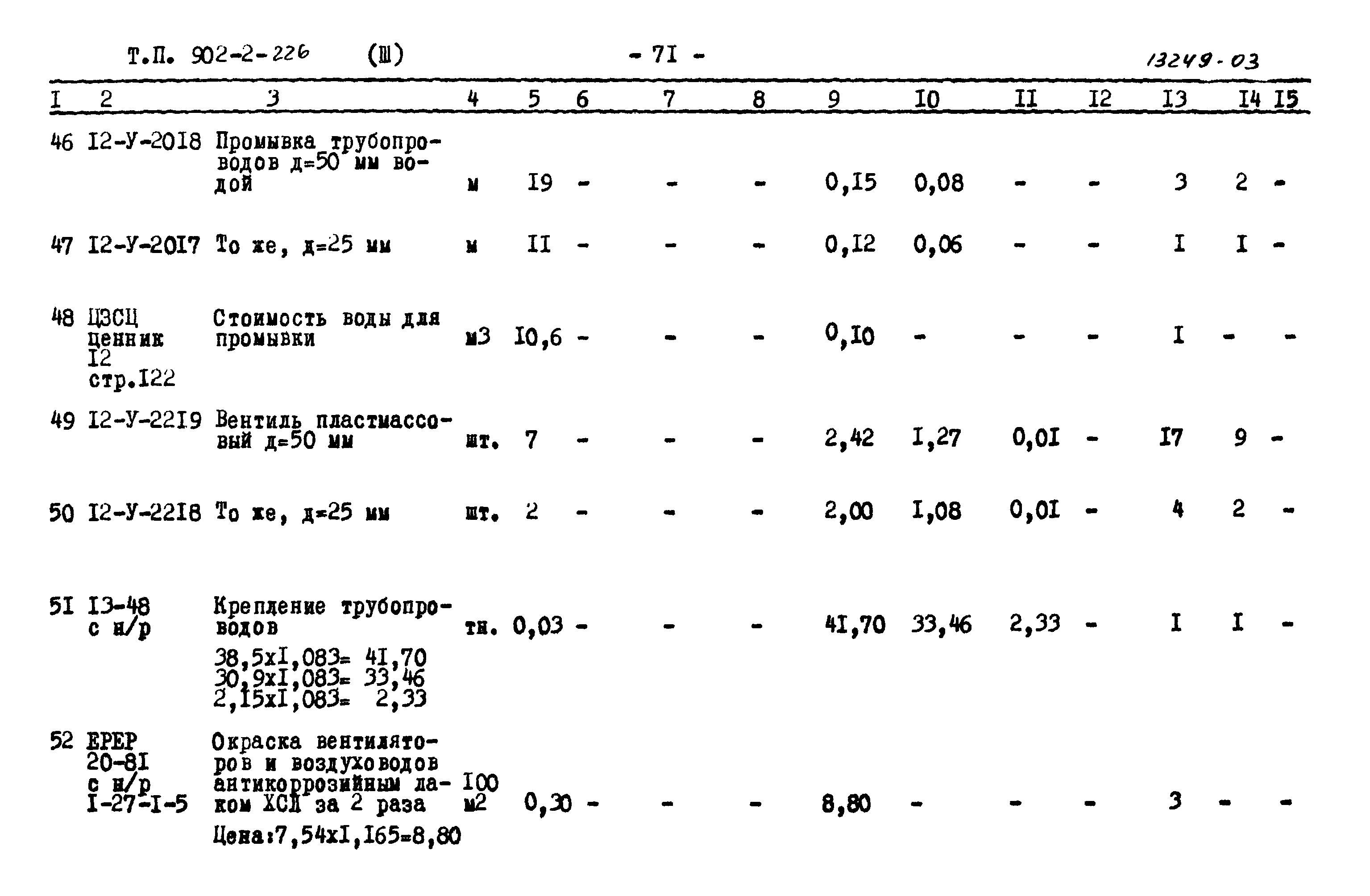 Типовой проект 902-2-226