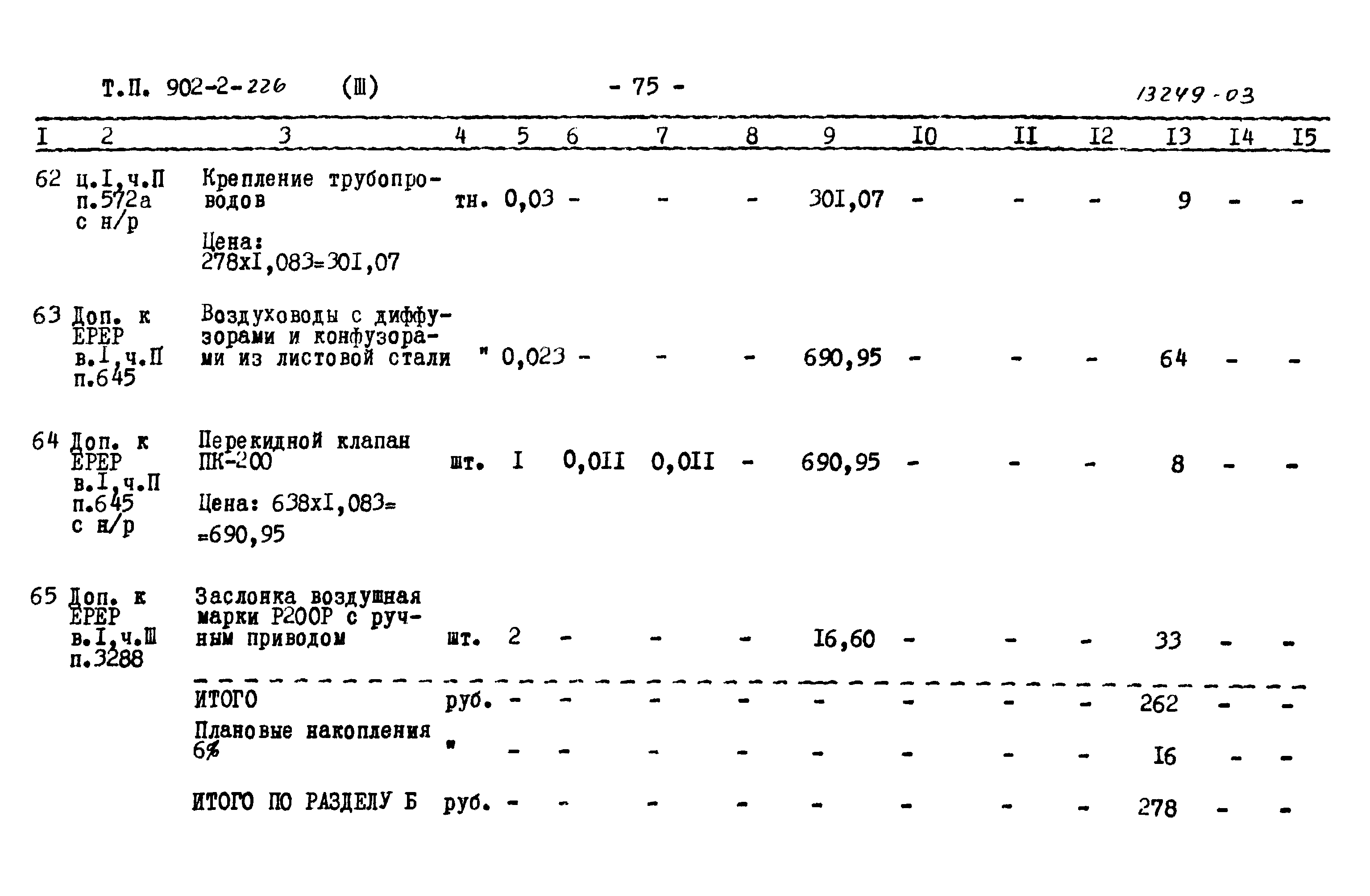 Типовой проект 902-2-226