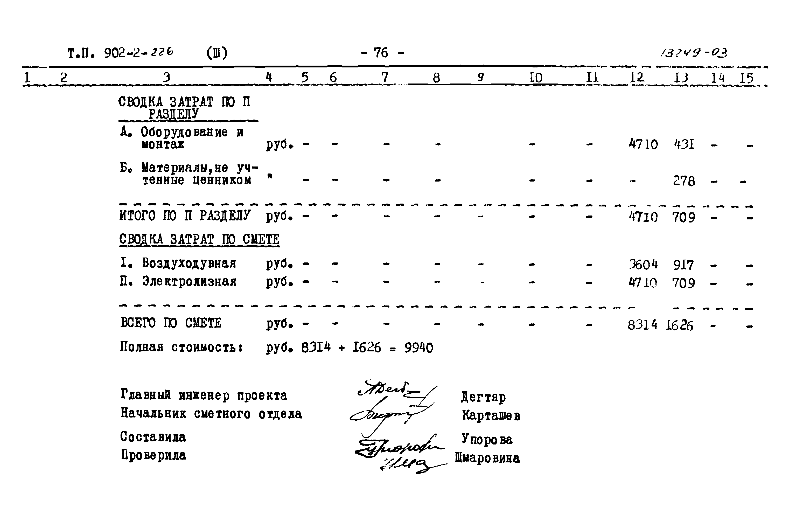 Типовой проект 902-2-226