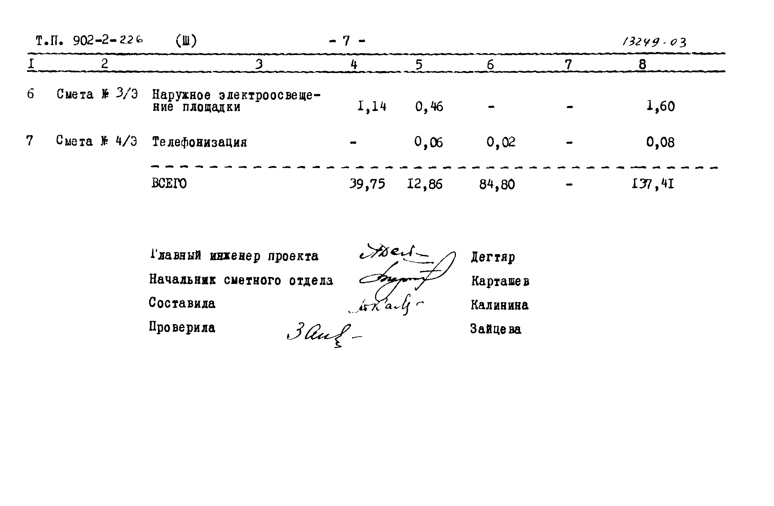 Типовой проект 902-2-226