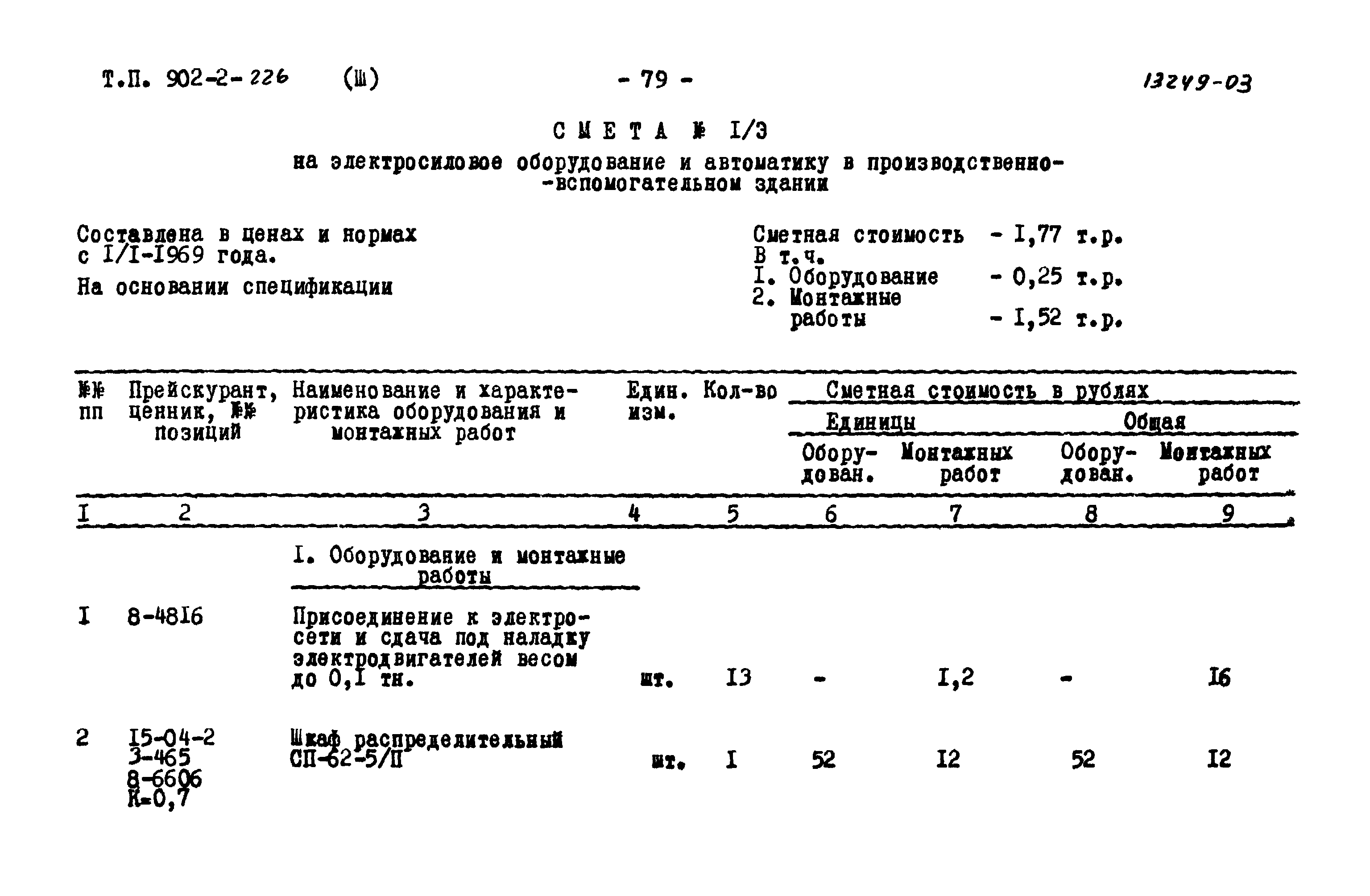 Типовой проект 902-2-226