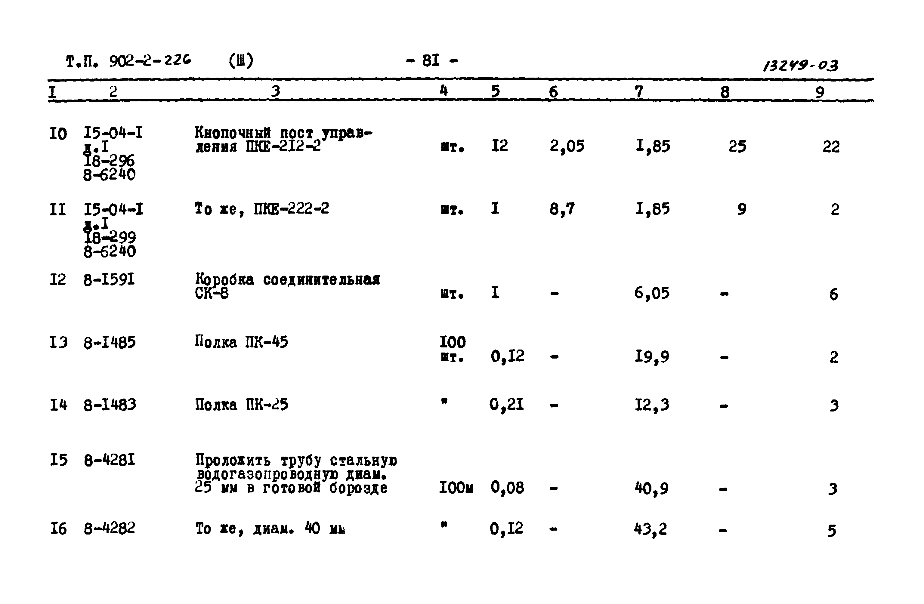 Типовой проект 902-2-226