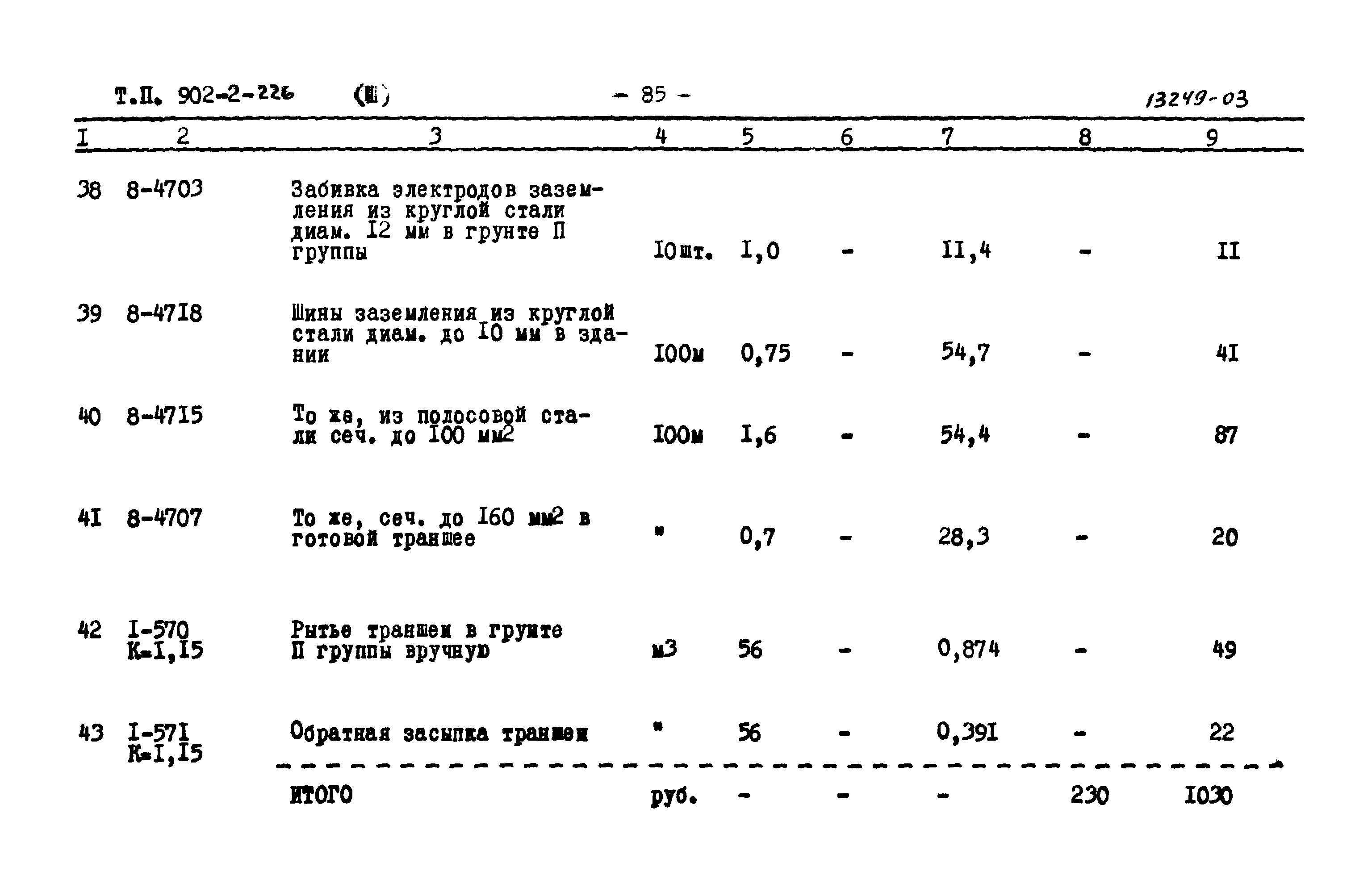 Типовой проект 902-2-226