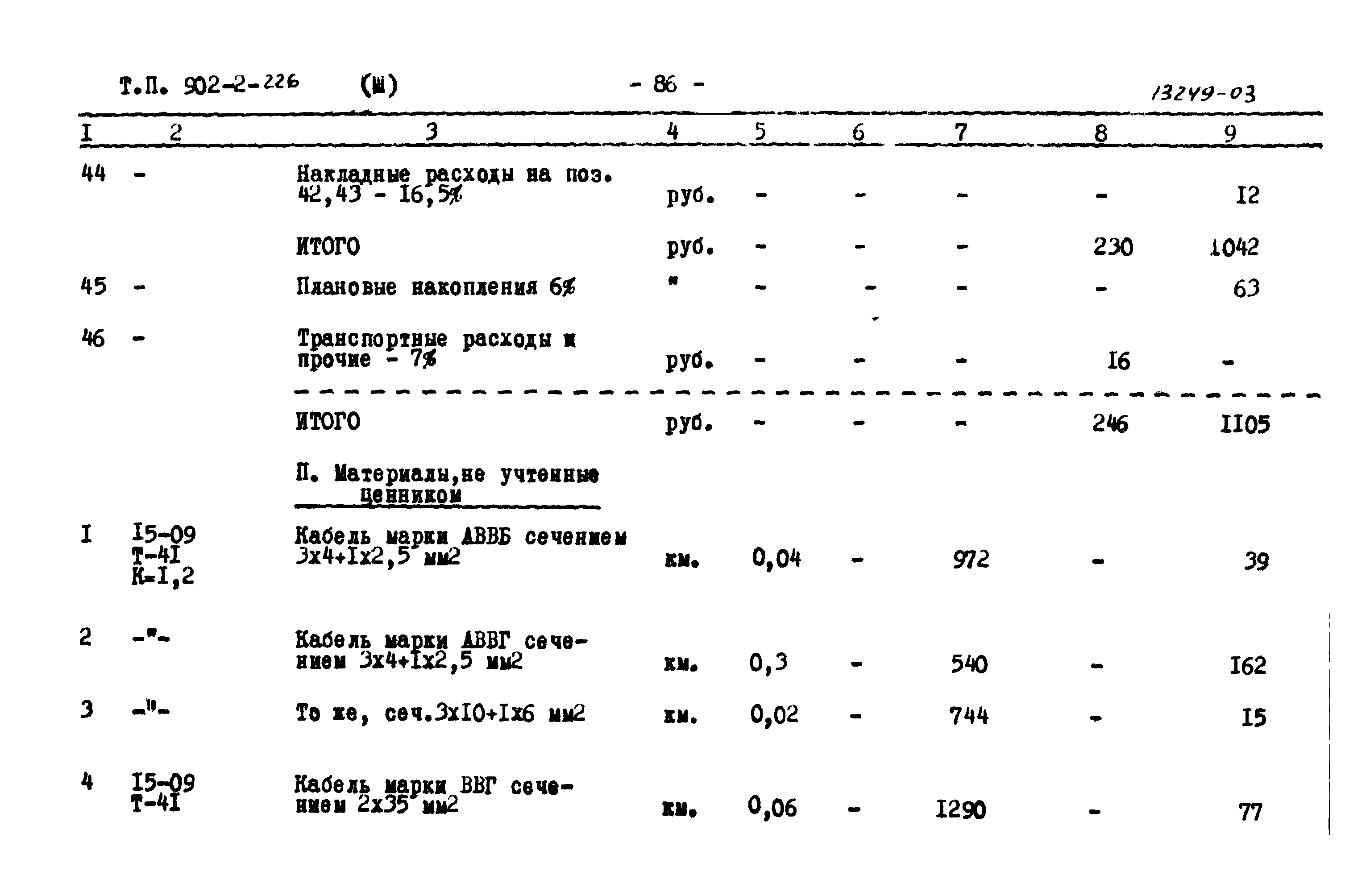 Типовой проект 902-2-226