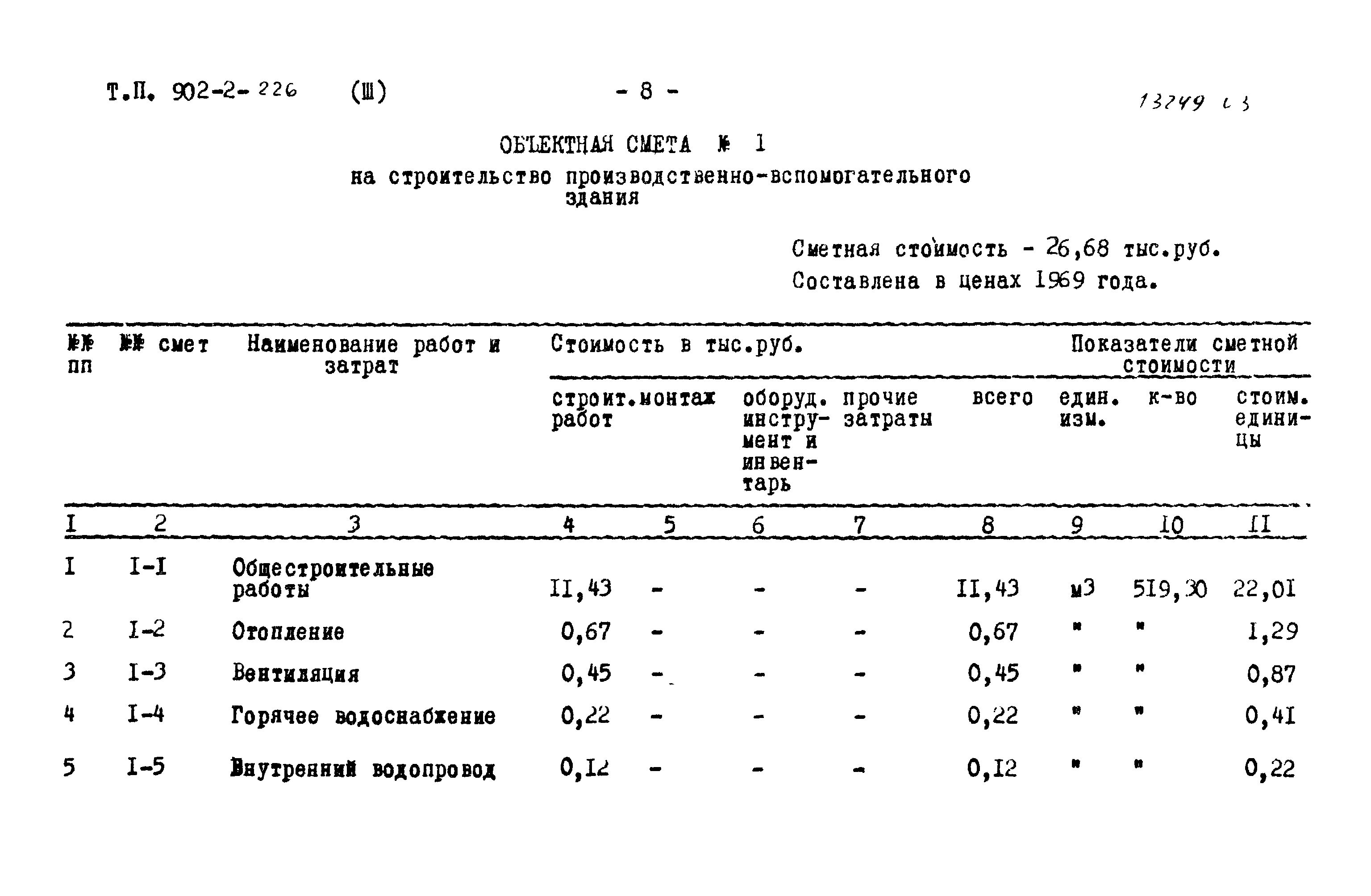 Типовой проект 902-2-226
