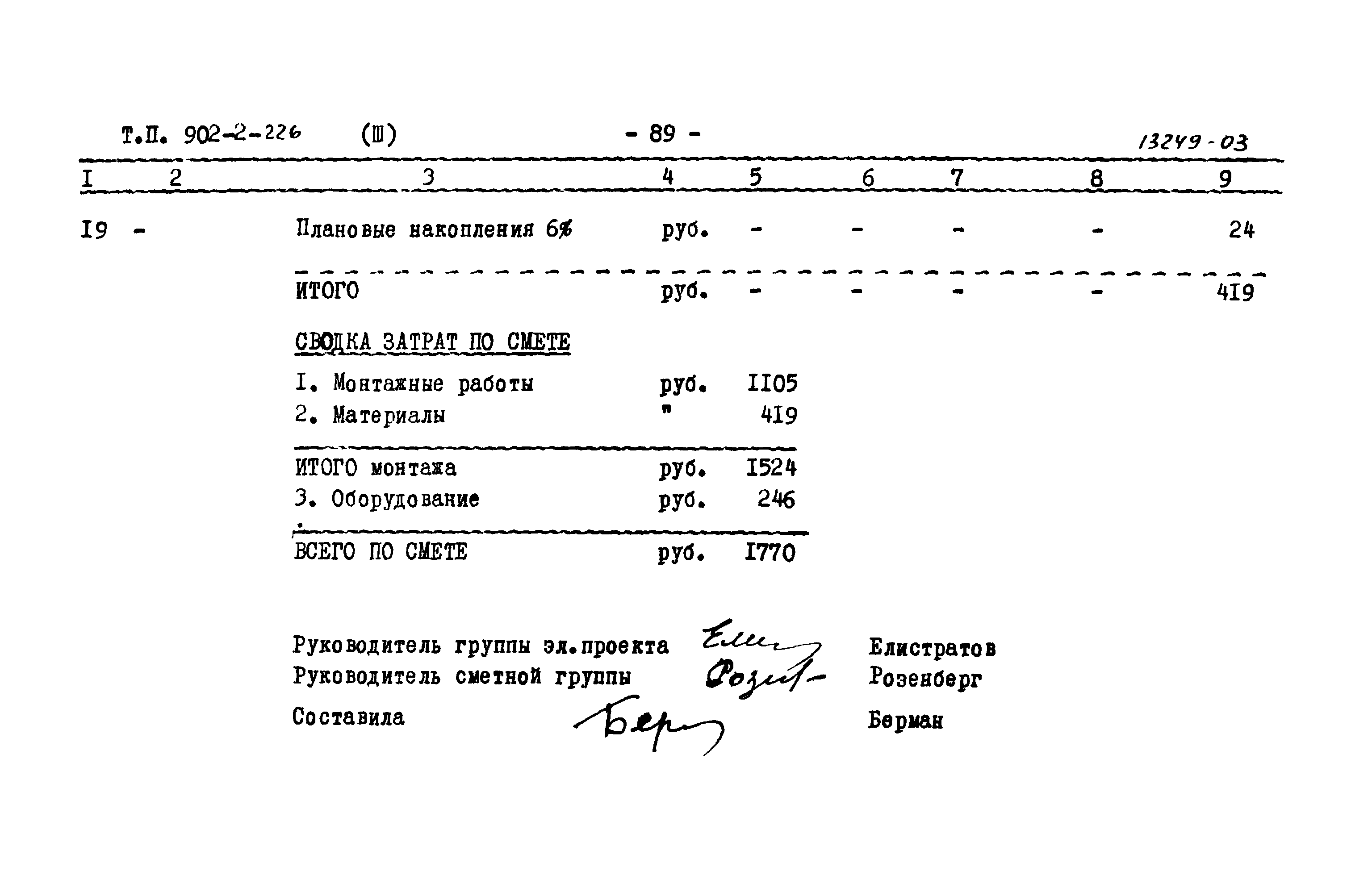 Типовой проект 902-2-226