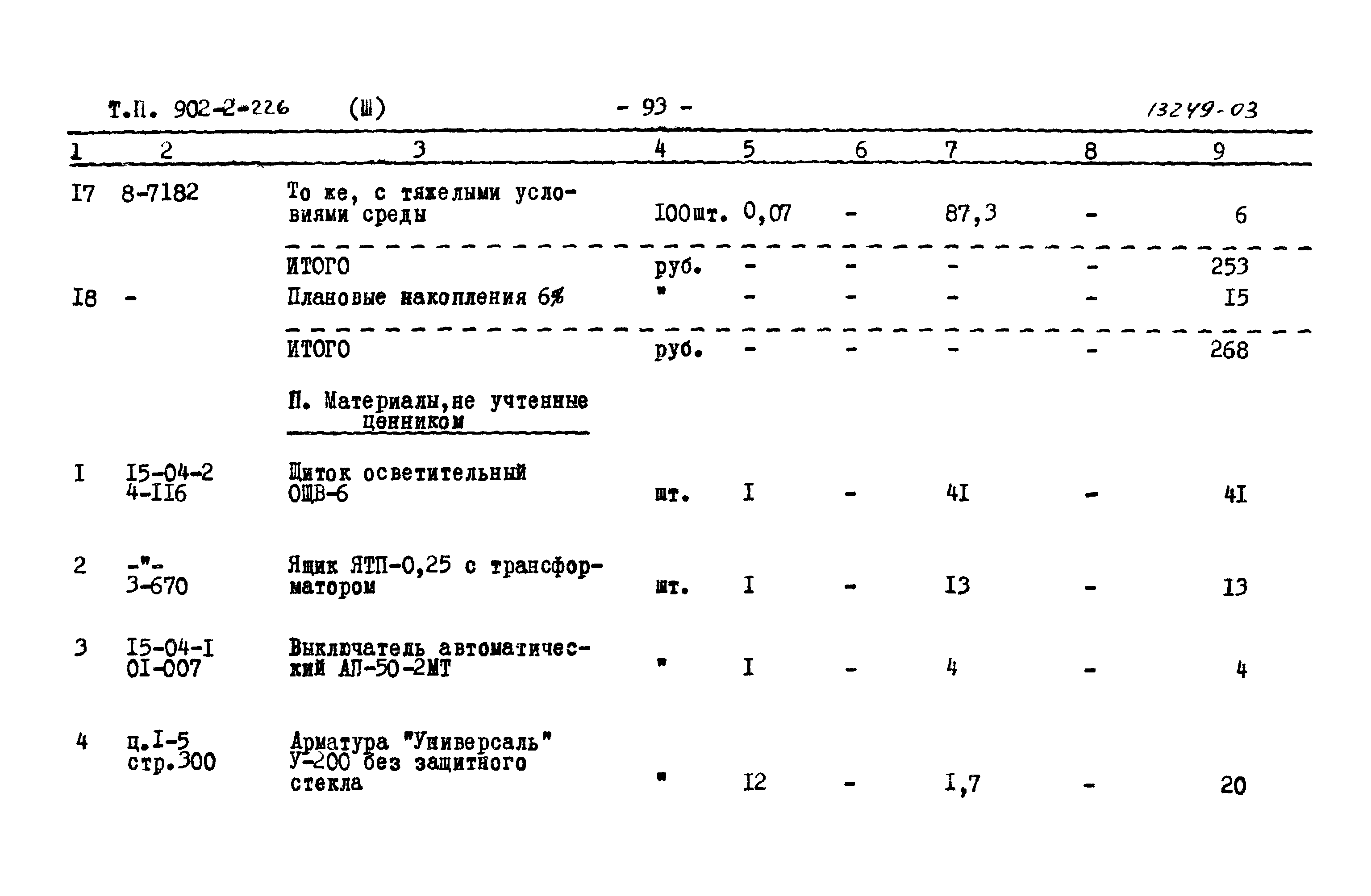 Типовой проект 902-2-226