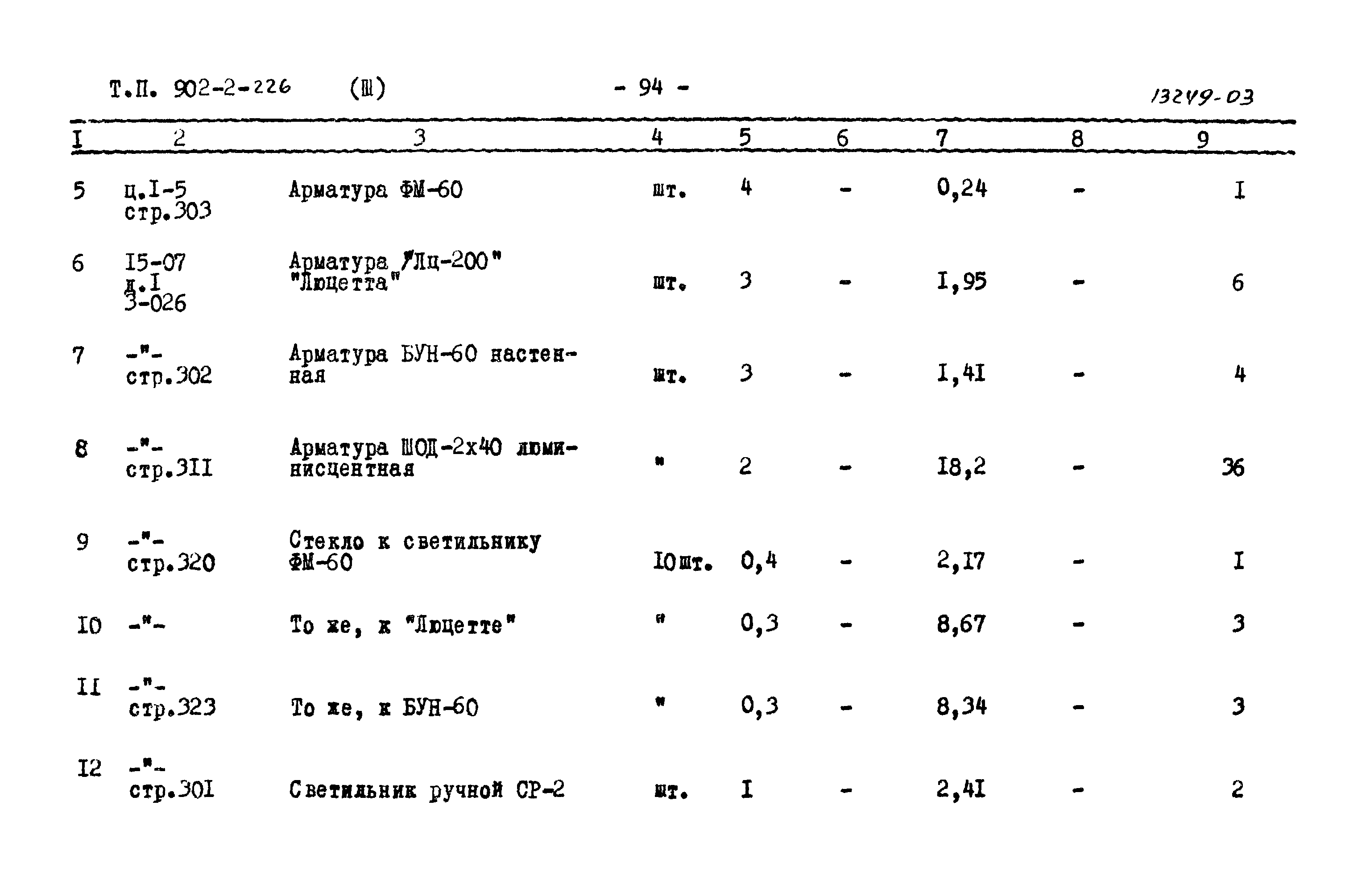 Типовой проект 902-2-226