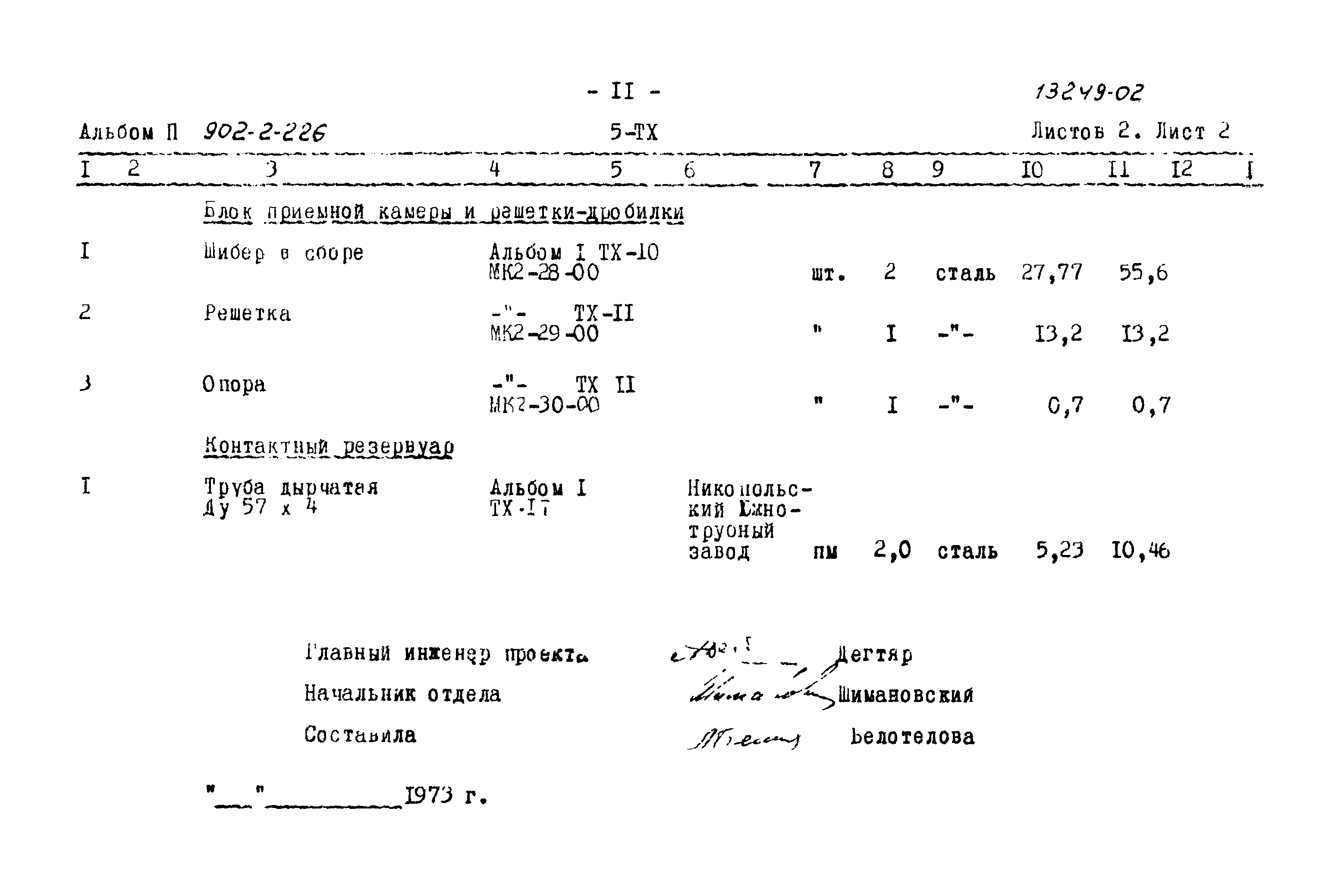 Типовой проект 902-2-226