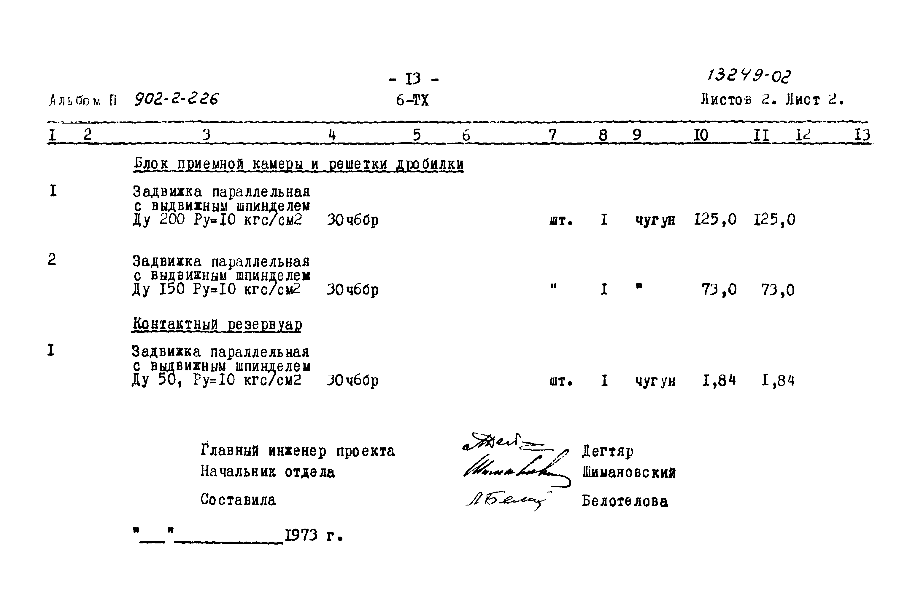Типовой проект 902-2-226