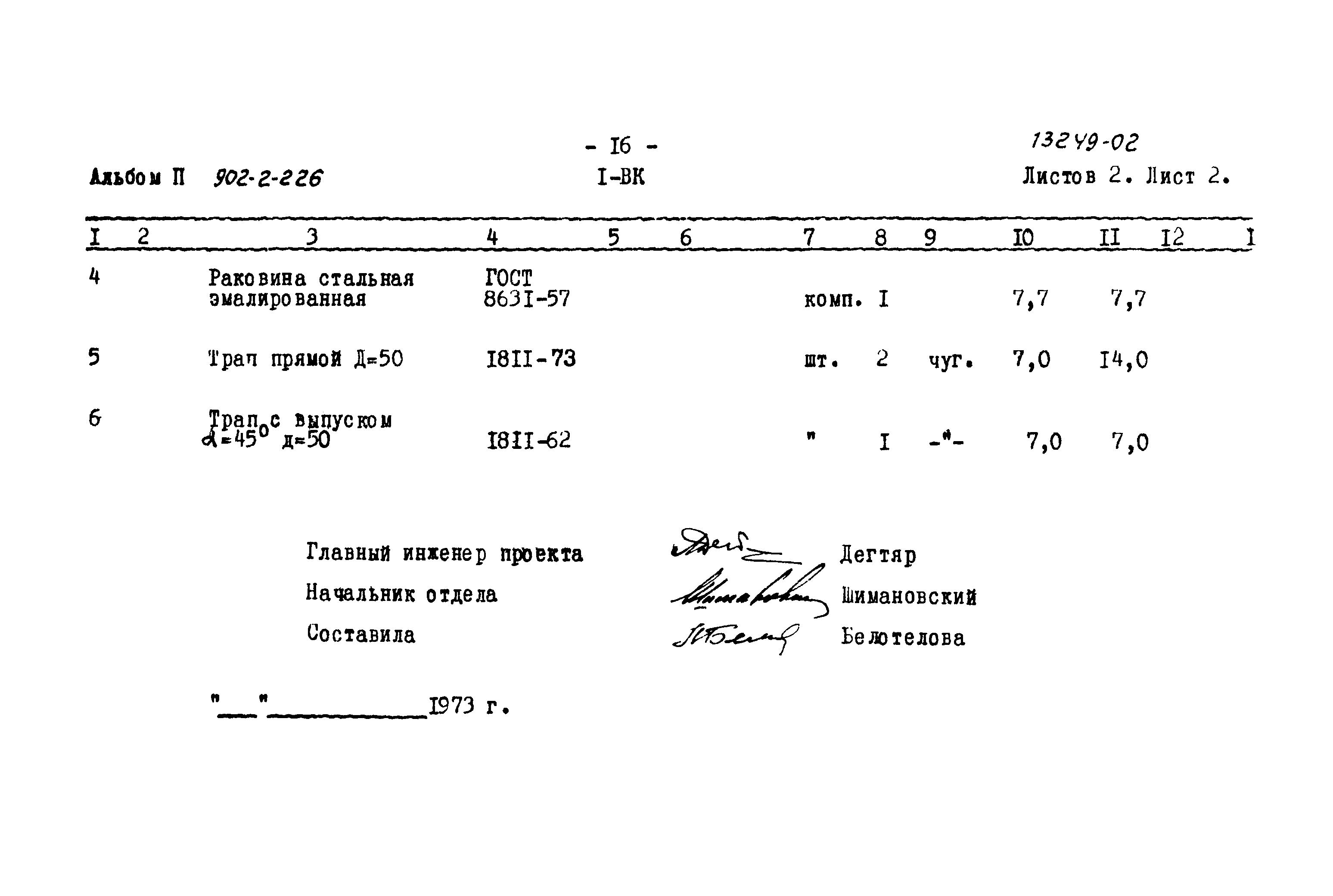 Типовой проект 902-2-226