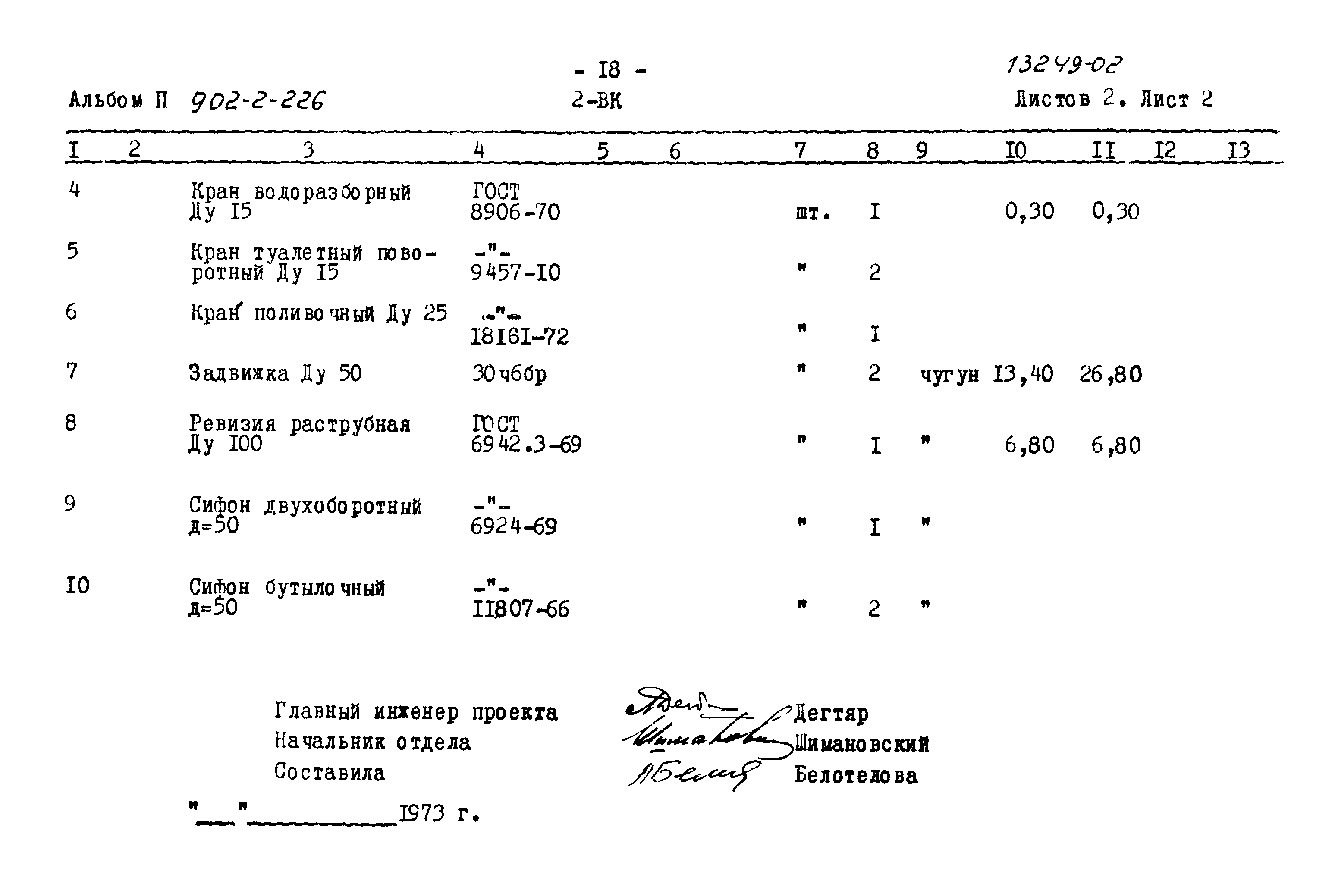 Типовой проект 902-2-226