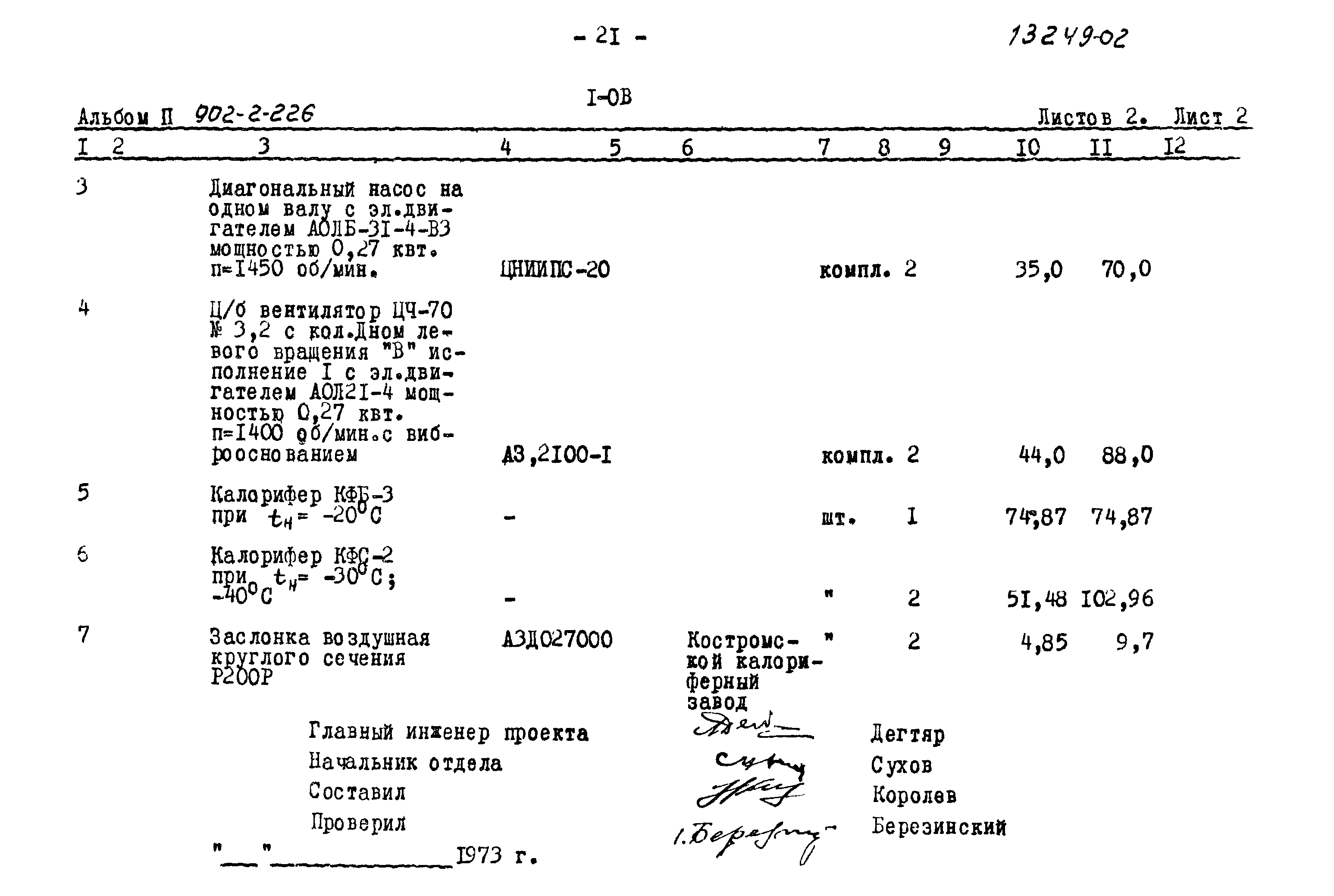 Типовой проект 902-2-226