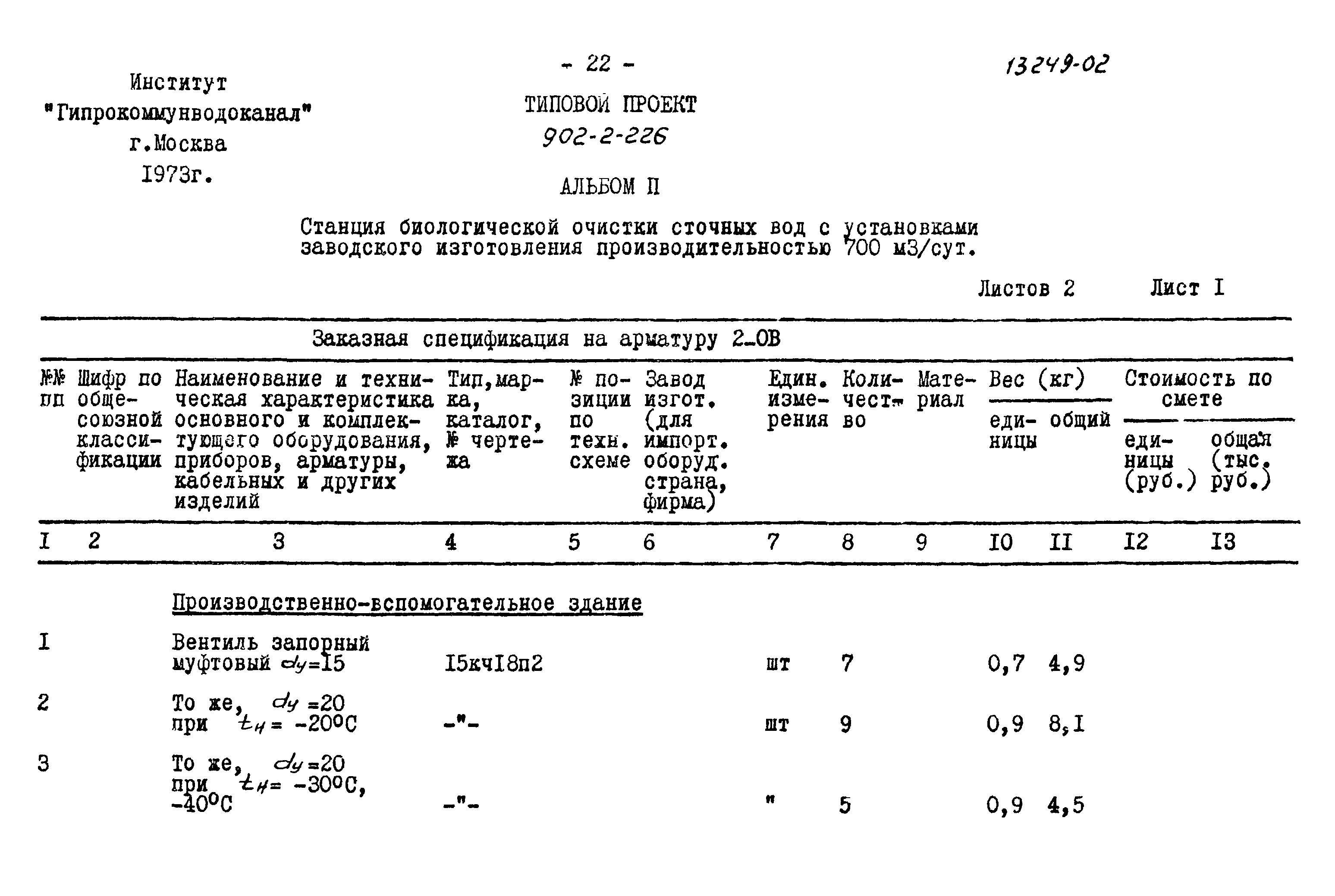 Типовой проект 902-2-226