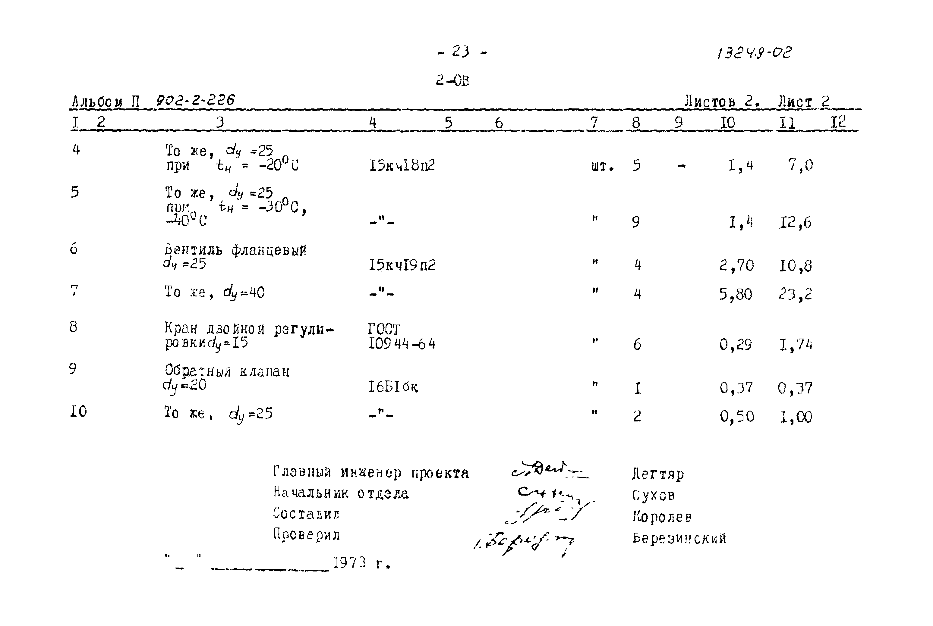 Типовой проект 902-2-226