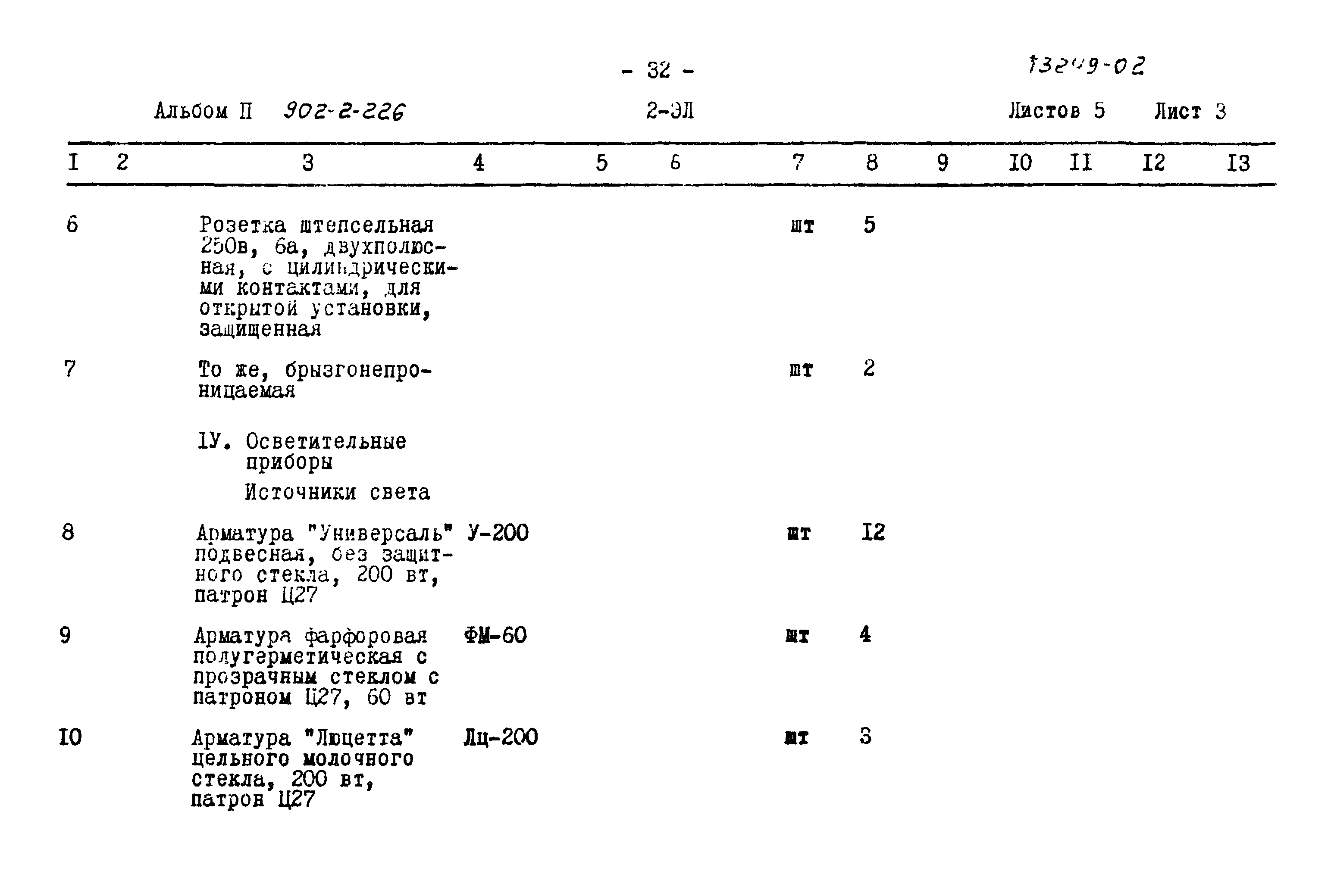Типовой проект 902-2-226