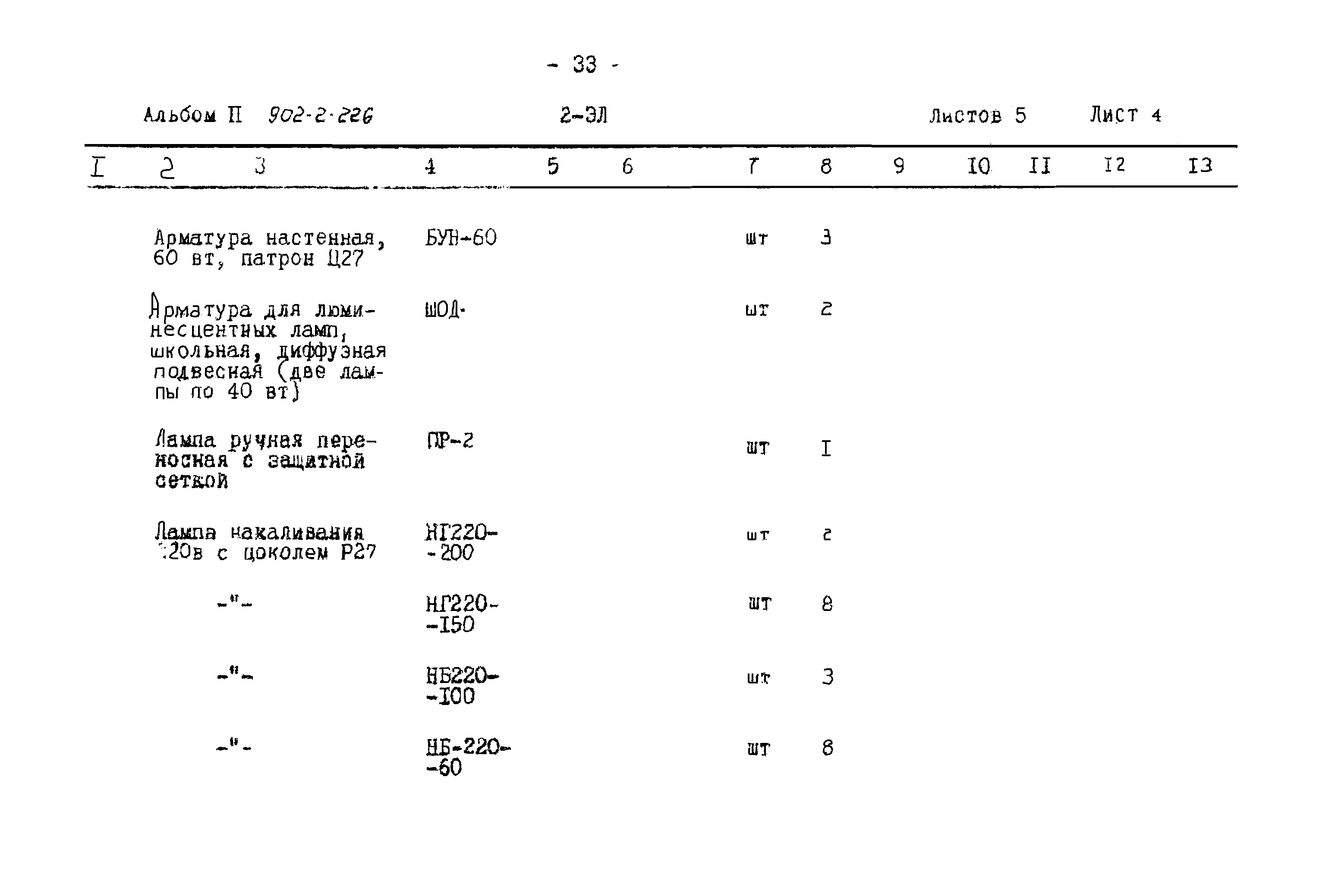 Типовой проект 902-2-226