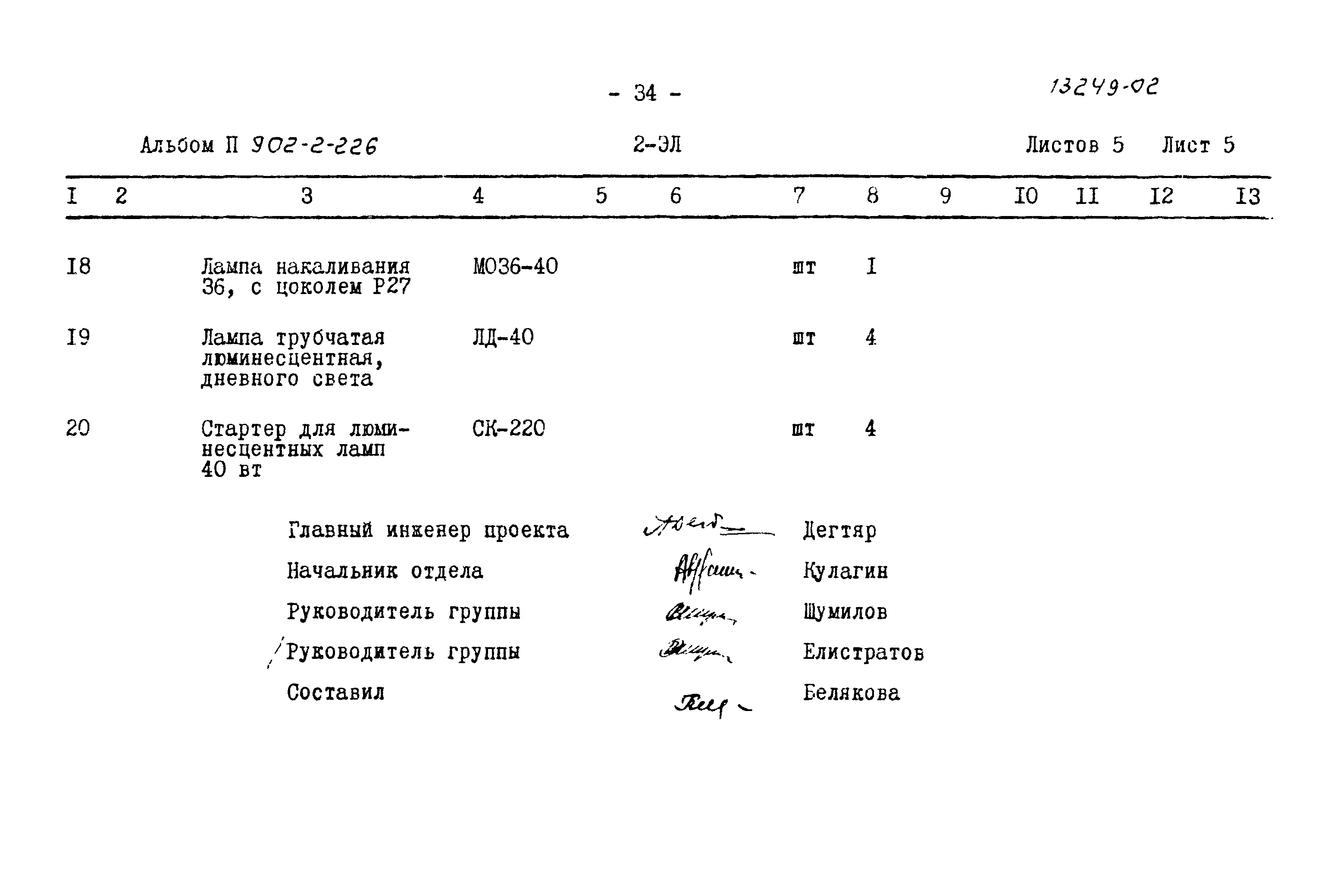 Типовой проект 902-2-226
