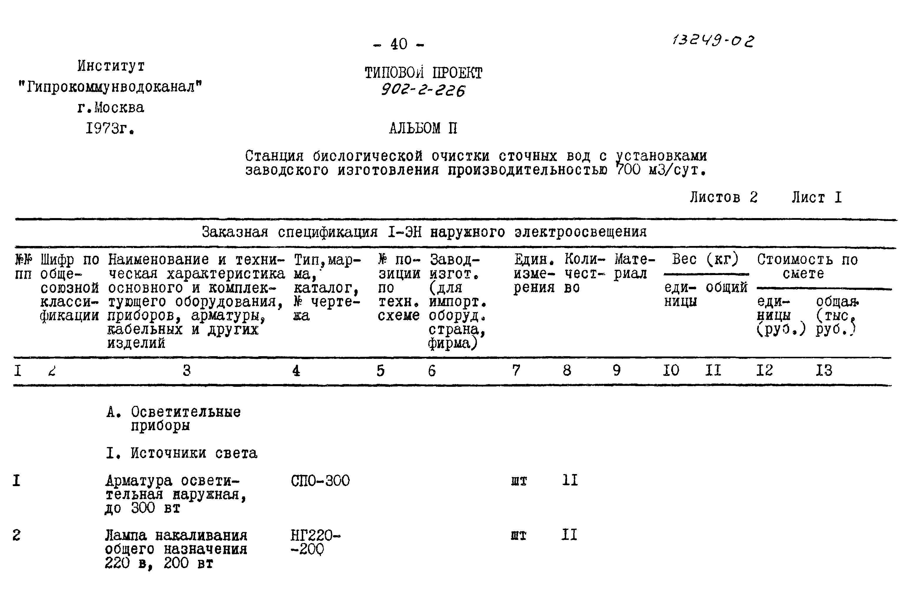 Типовой проект 902-2-226