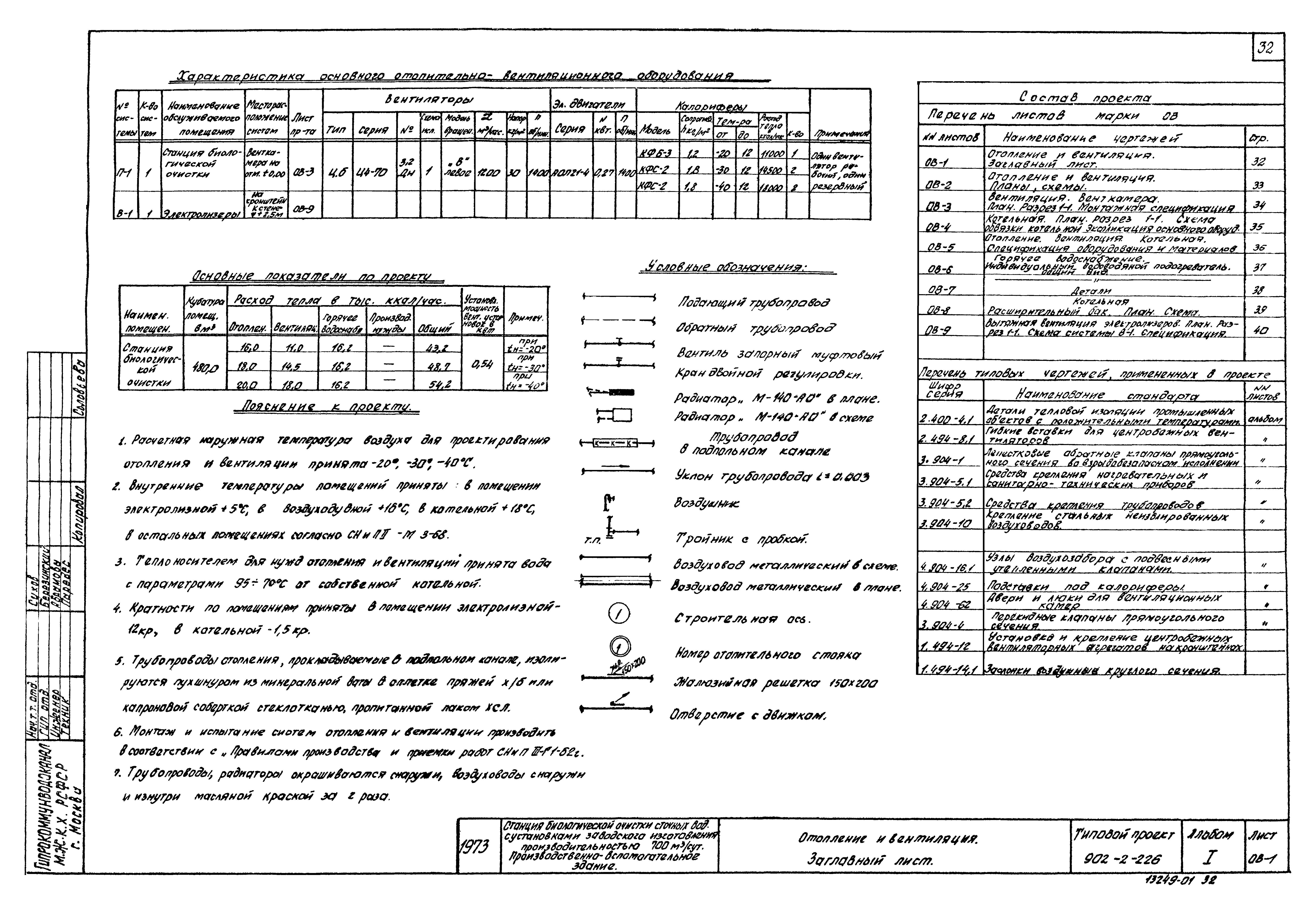 Типовой проект 902-2-226
