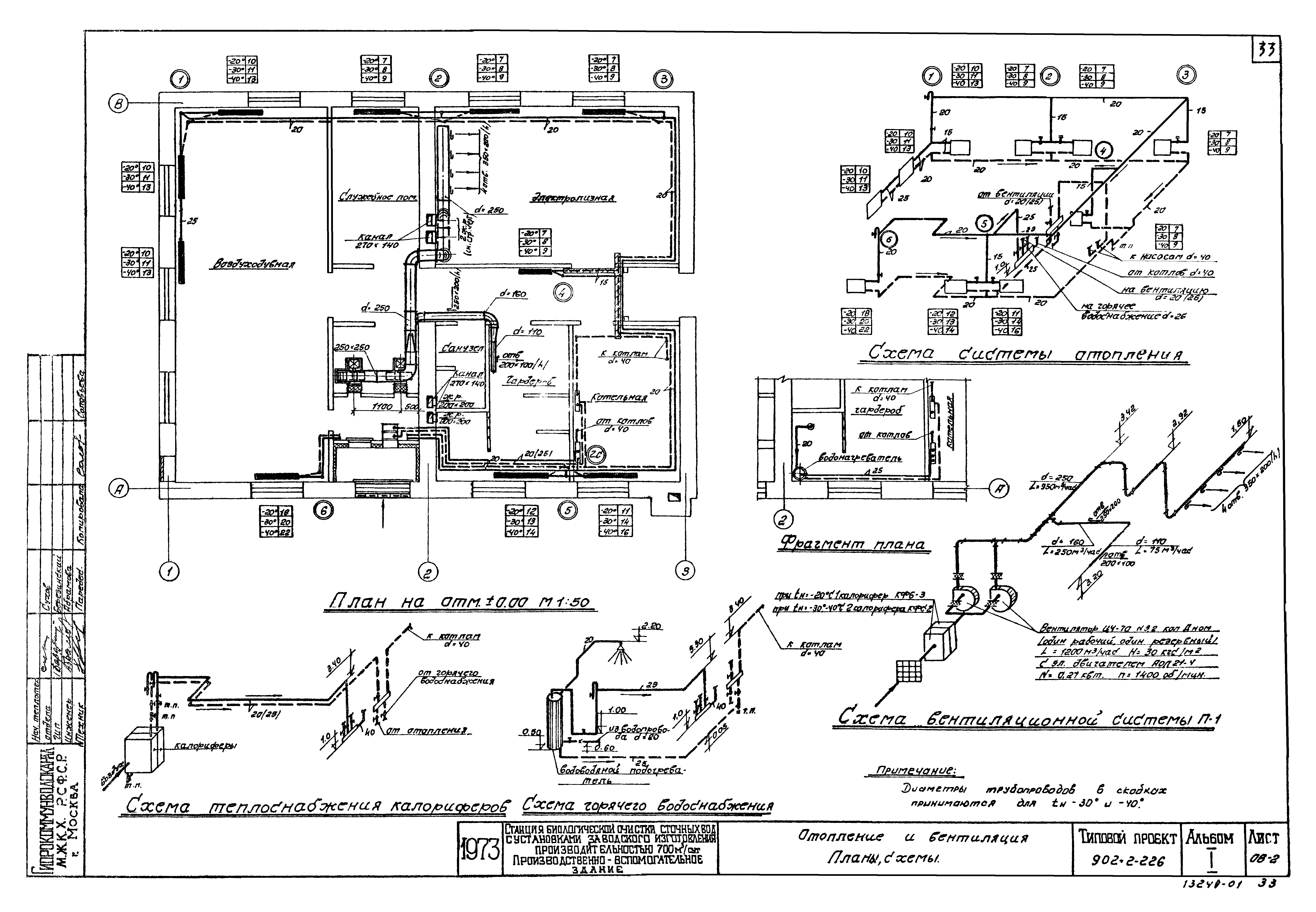 Типовой проект 902-2-226