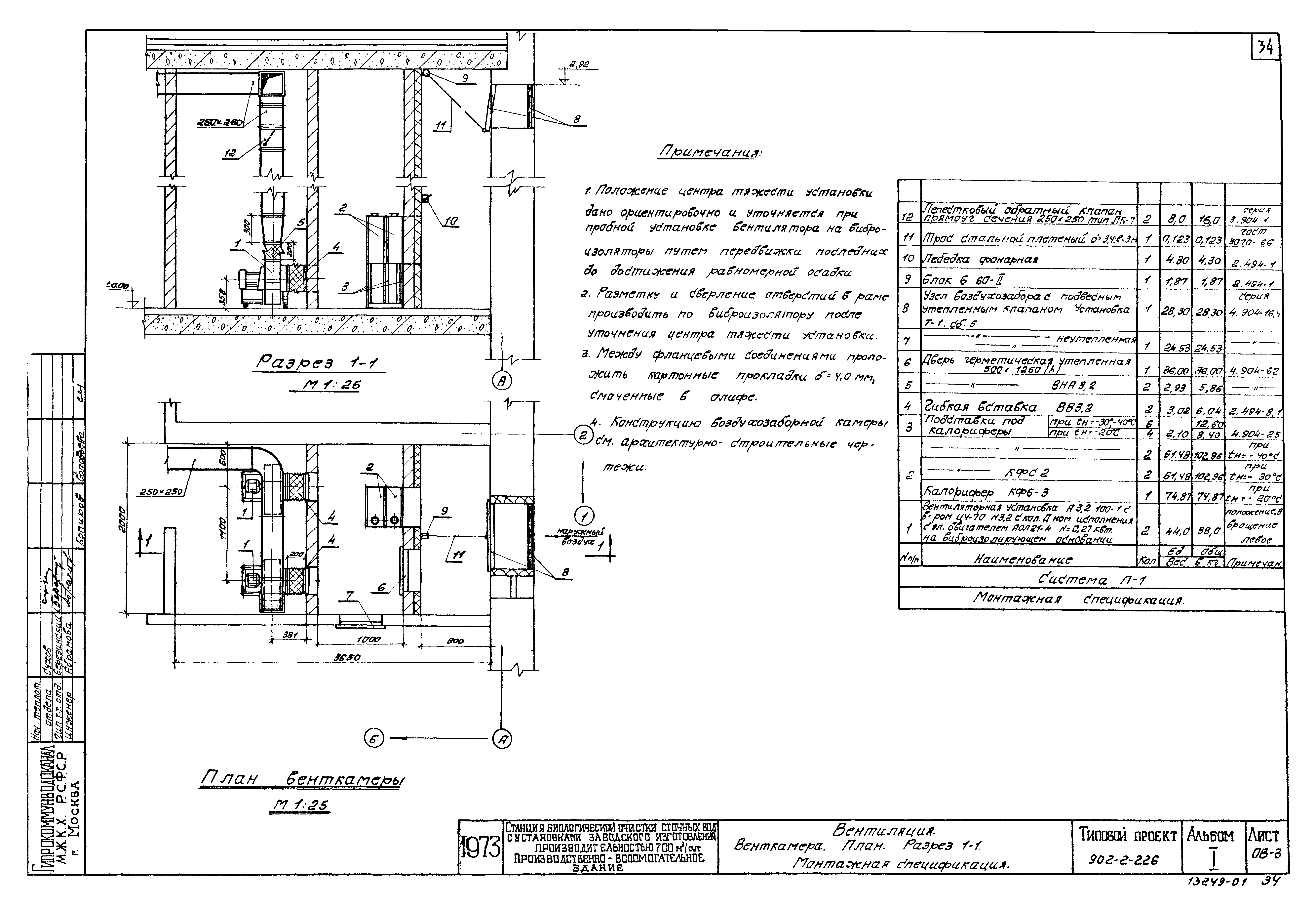 Типовой проект 902-2-226
