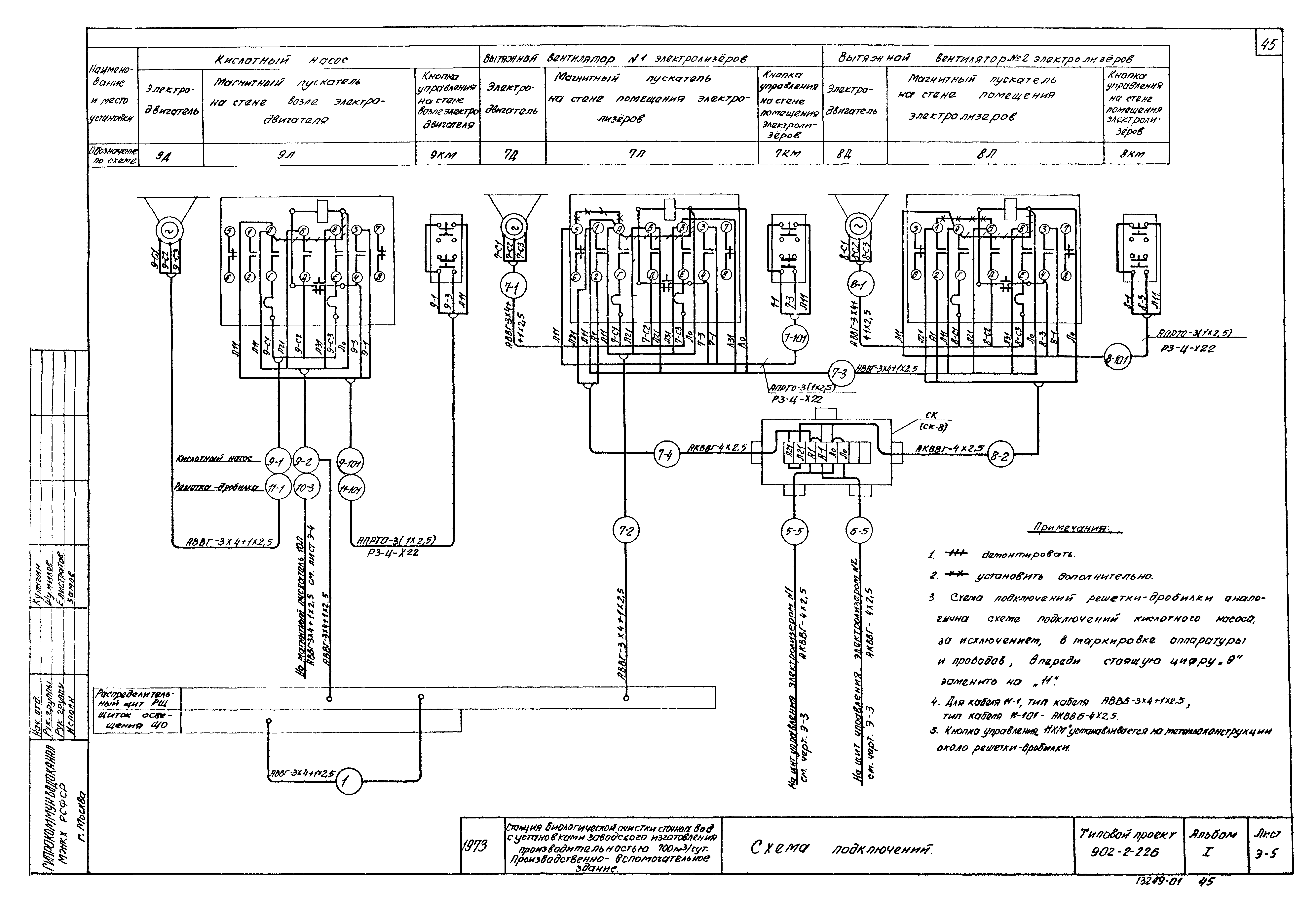 Типовой проект 902-2-226