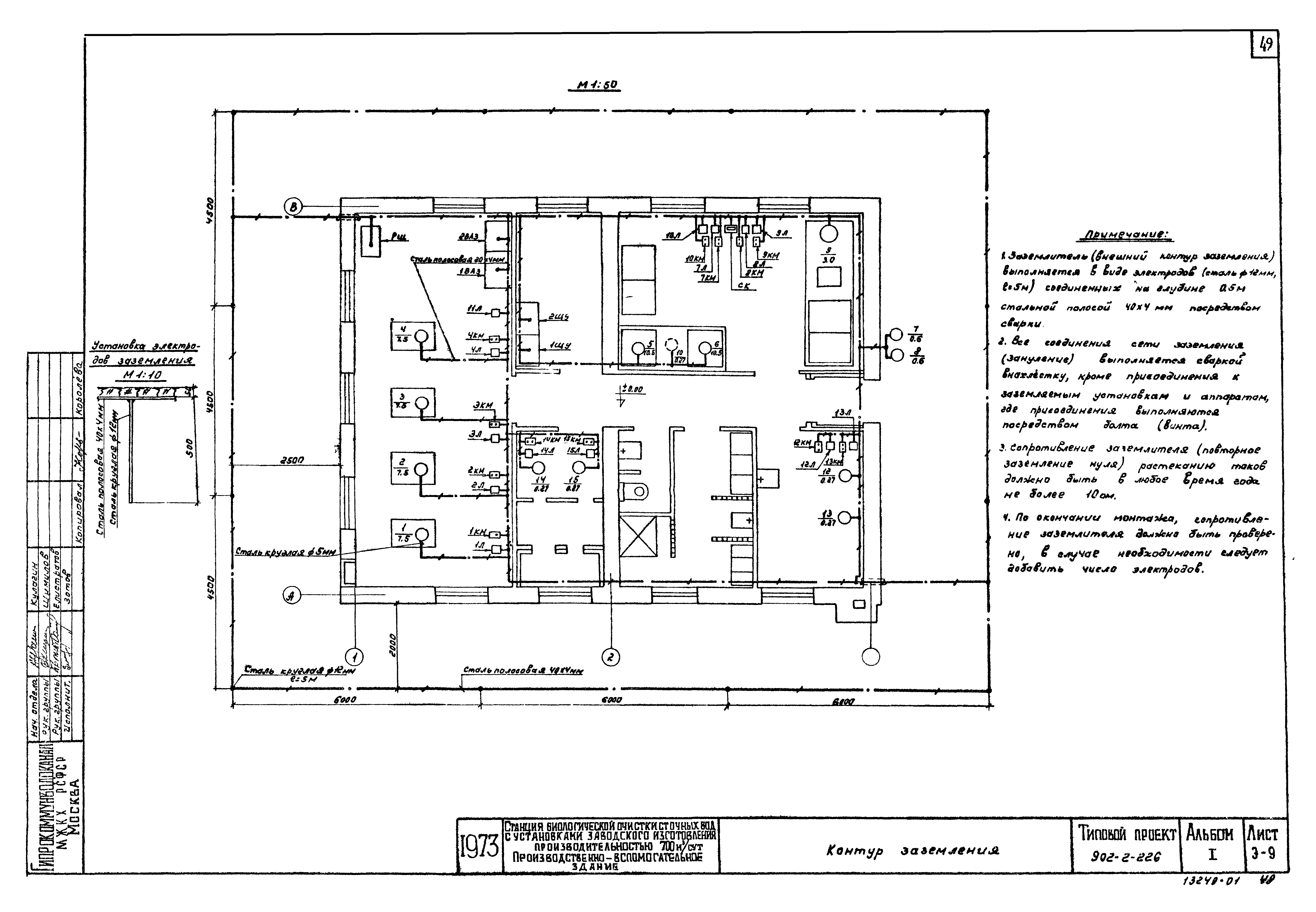Типовой проект 902-2-226