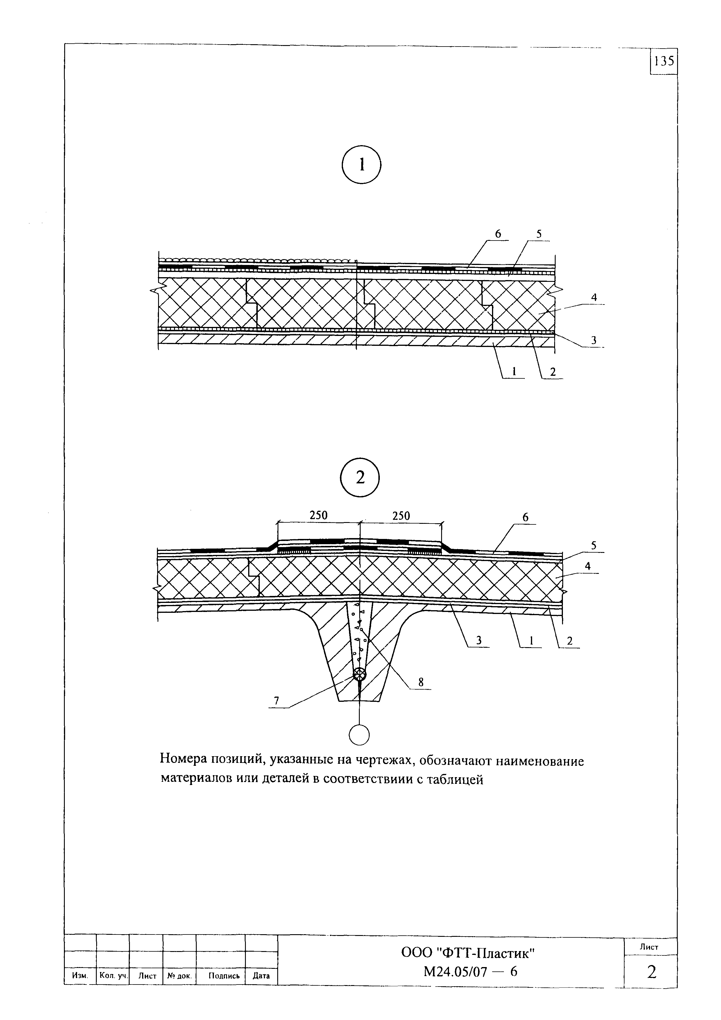 Шифр М24.05/07