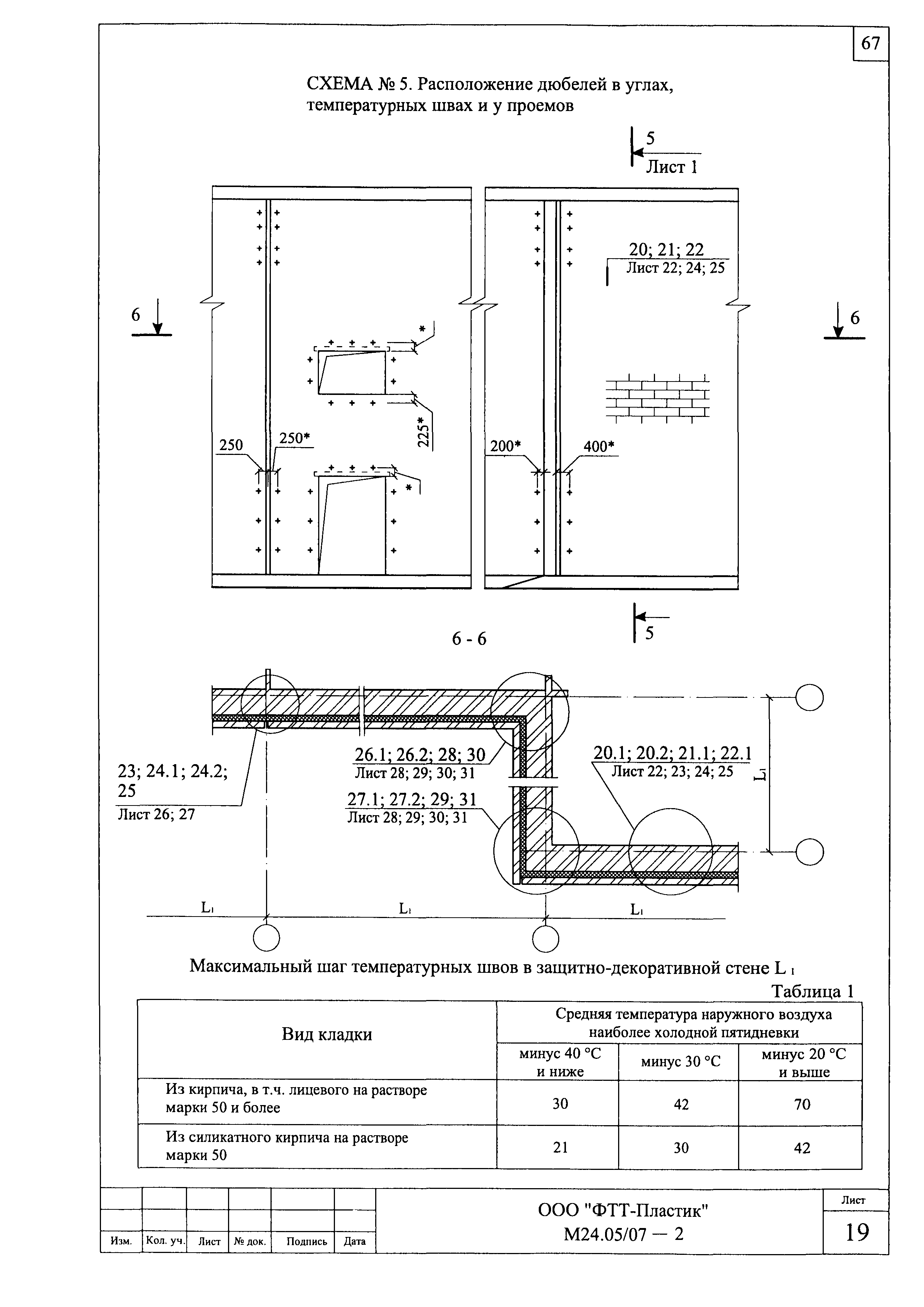 Шифр М24.05/07