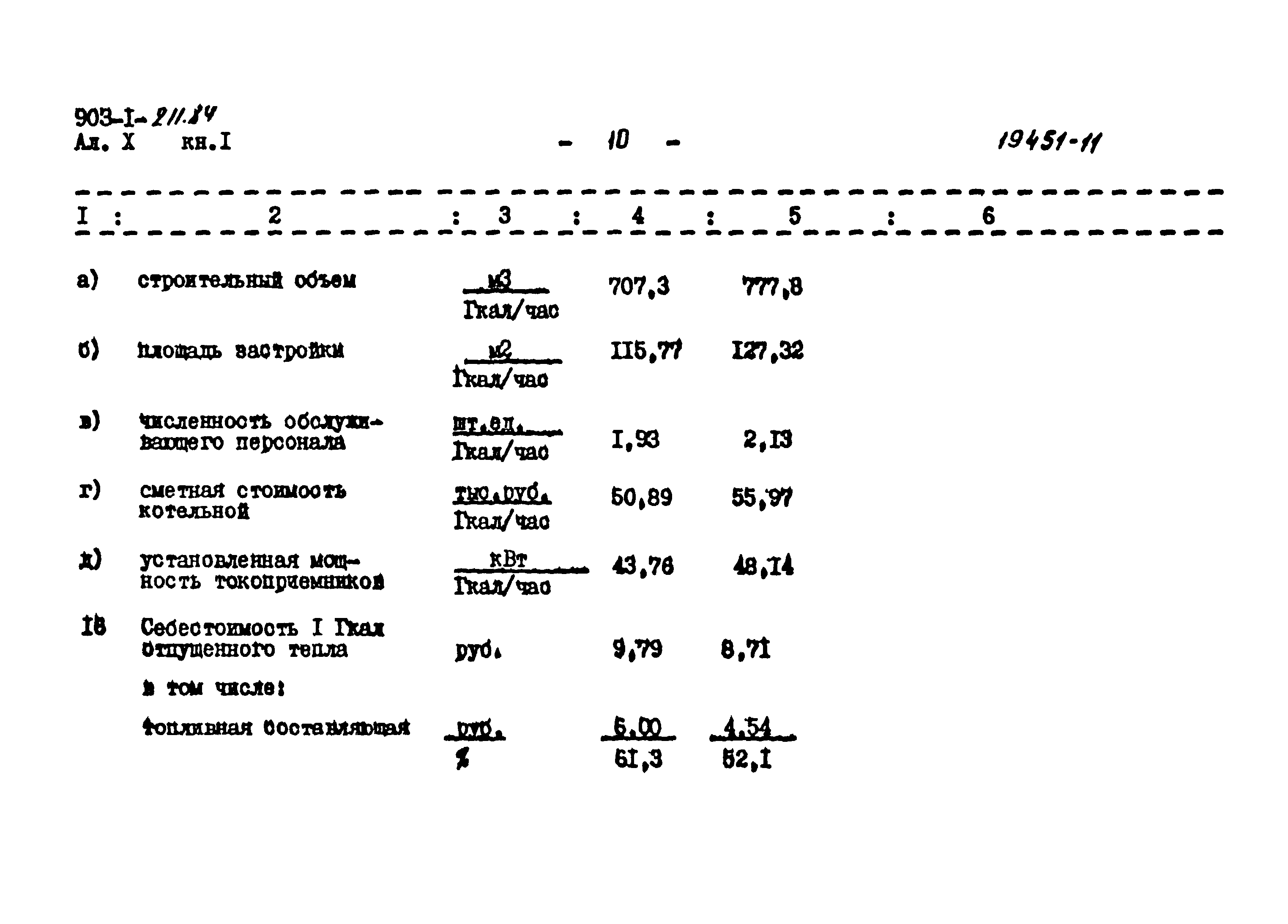 Типовой проект 903-1-211.84