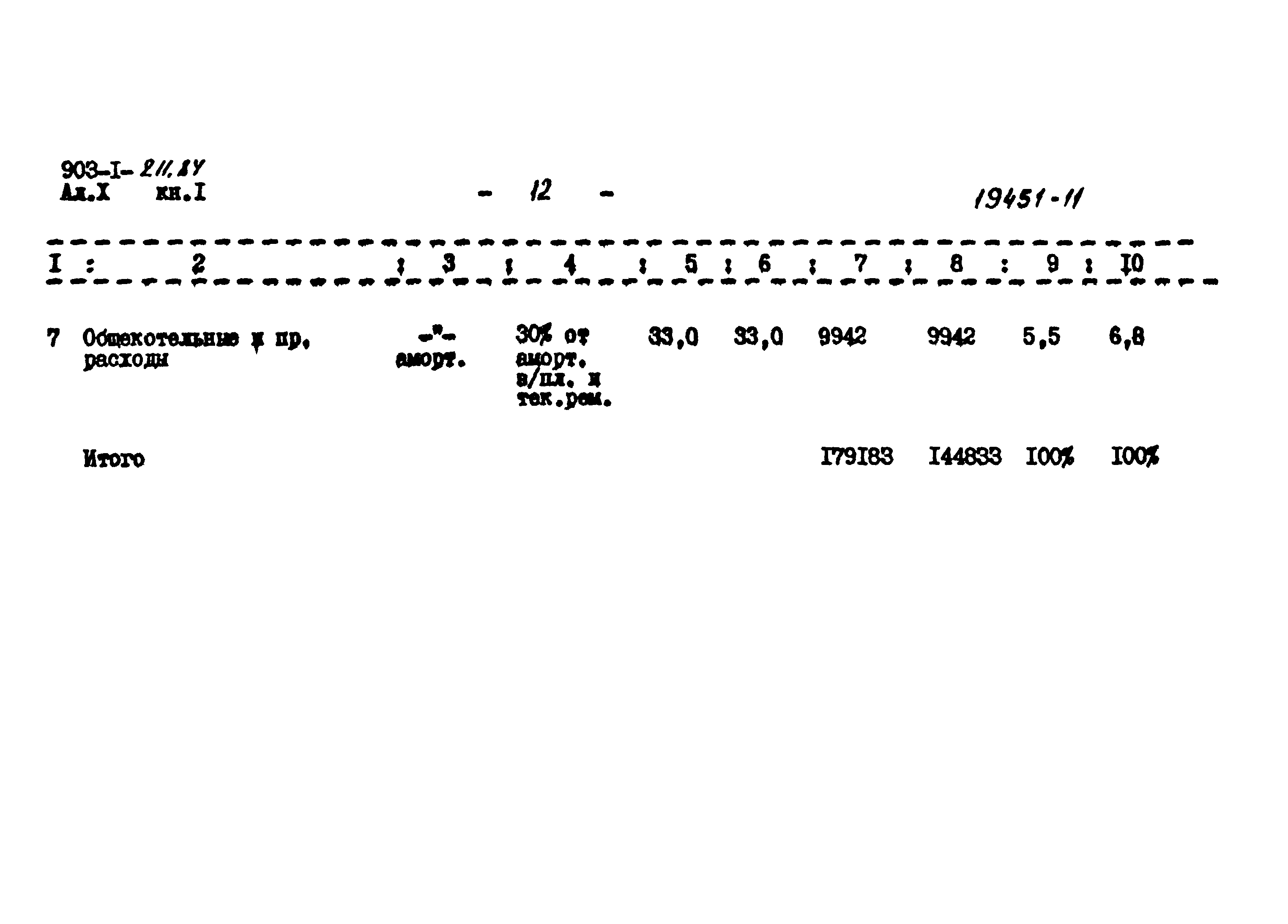 Типовой проект 903-1-211.84