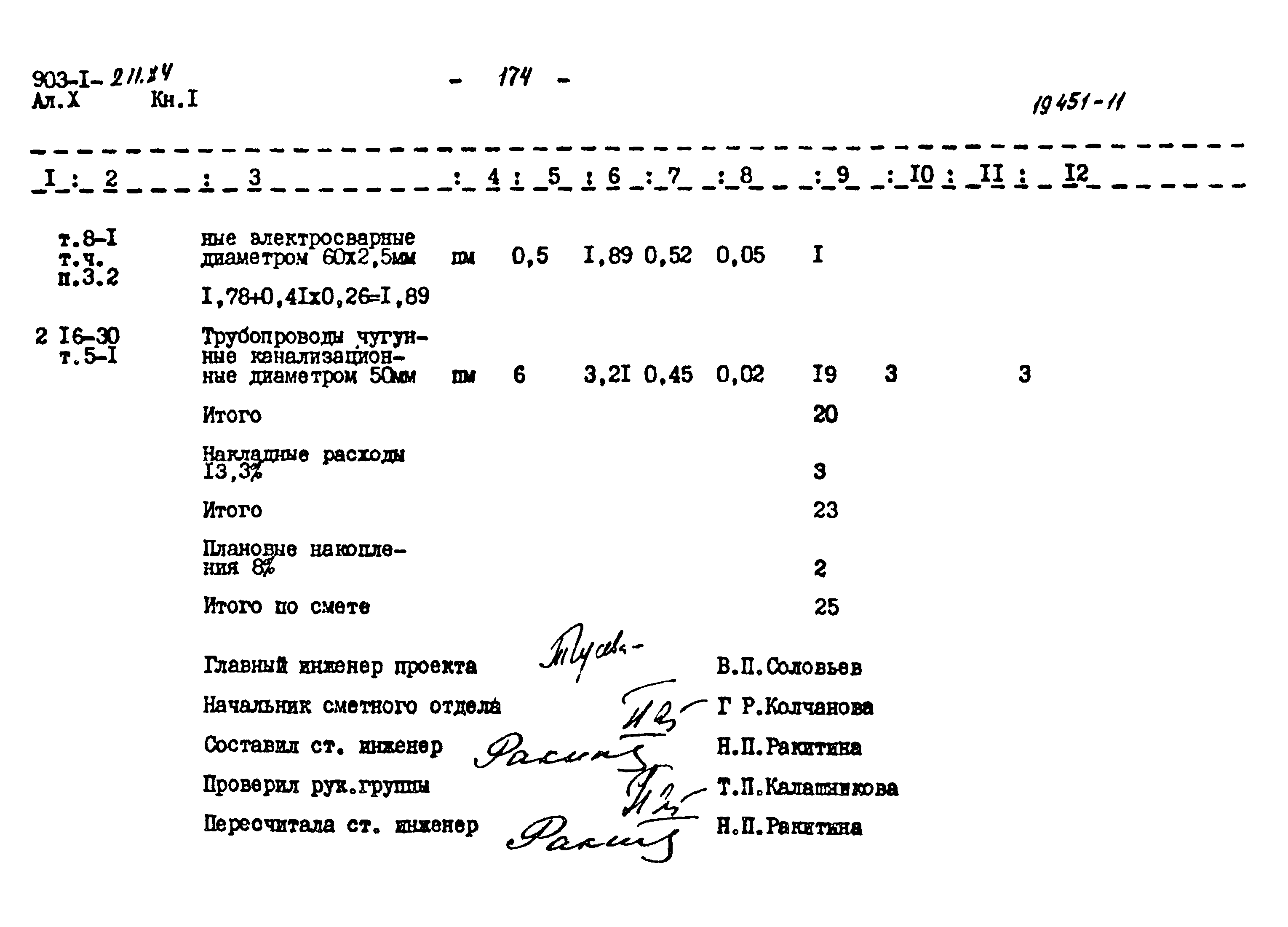 Типовой проект 903-1-211.84