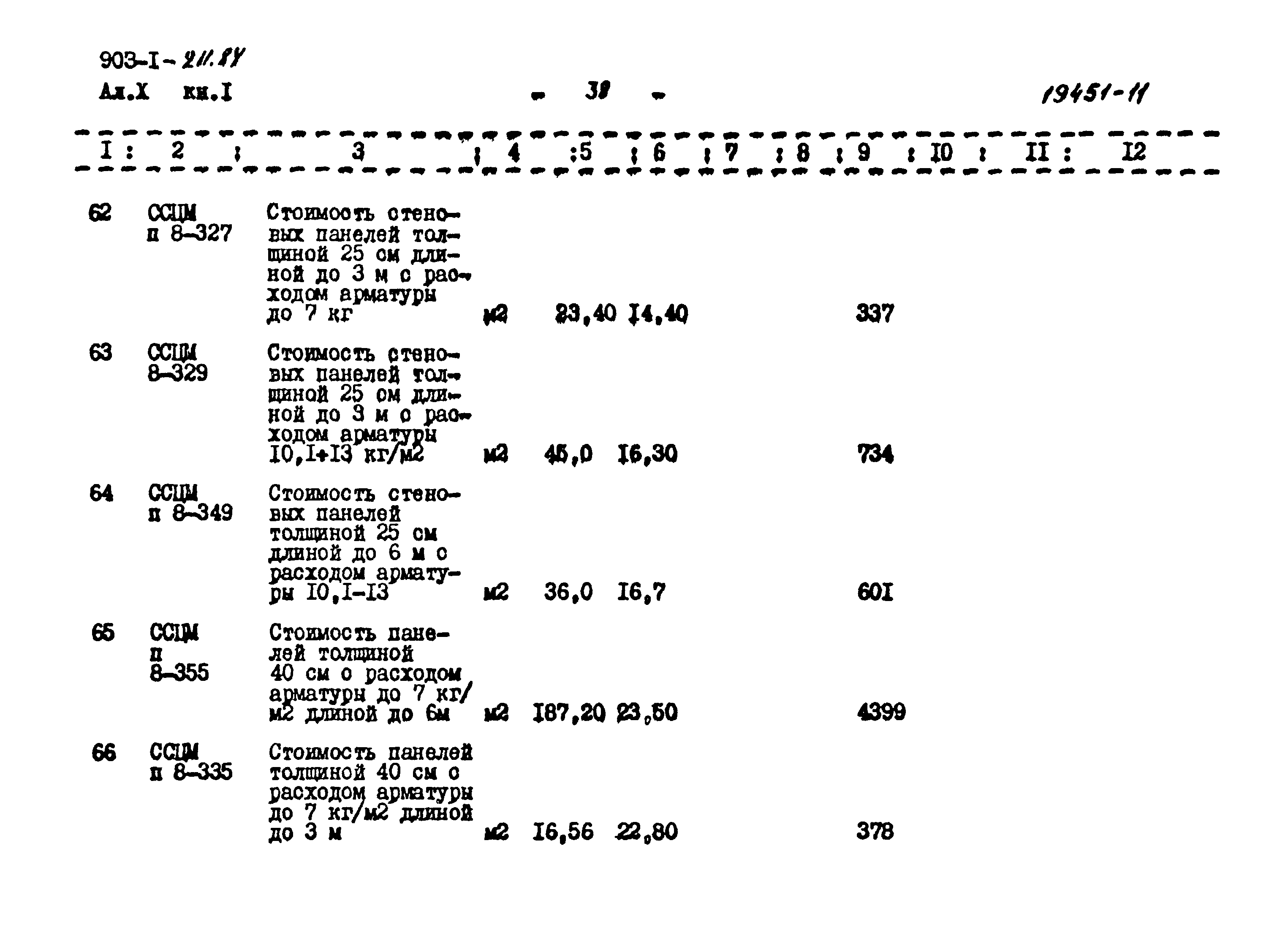 Типовой проект 903-1-211.84