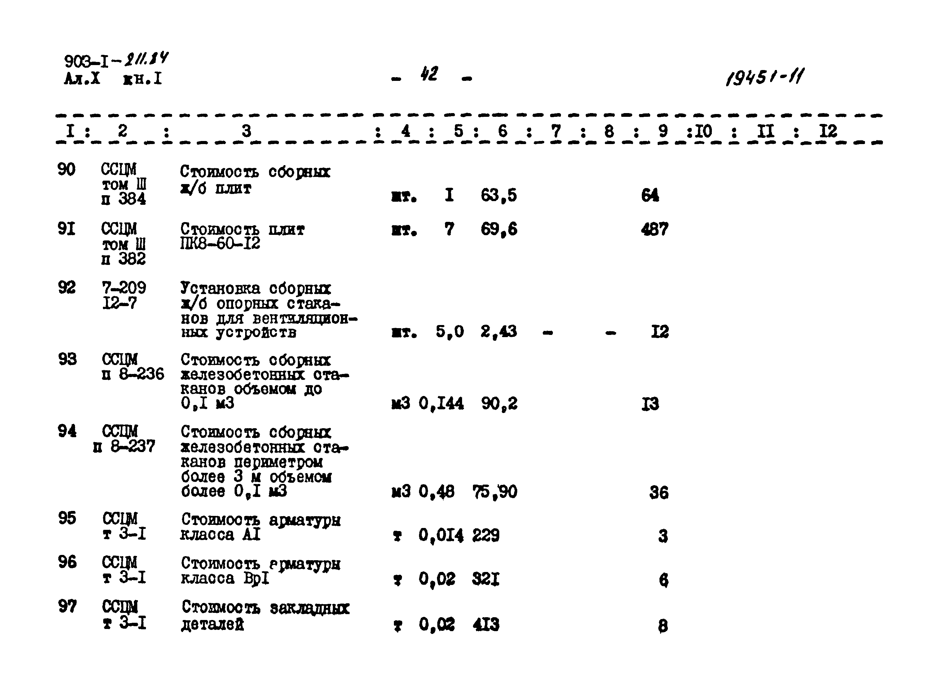 Типовой проект 903-1-211.84