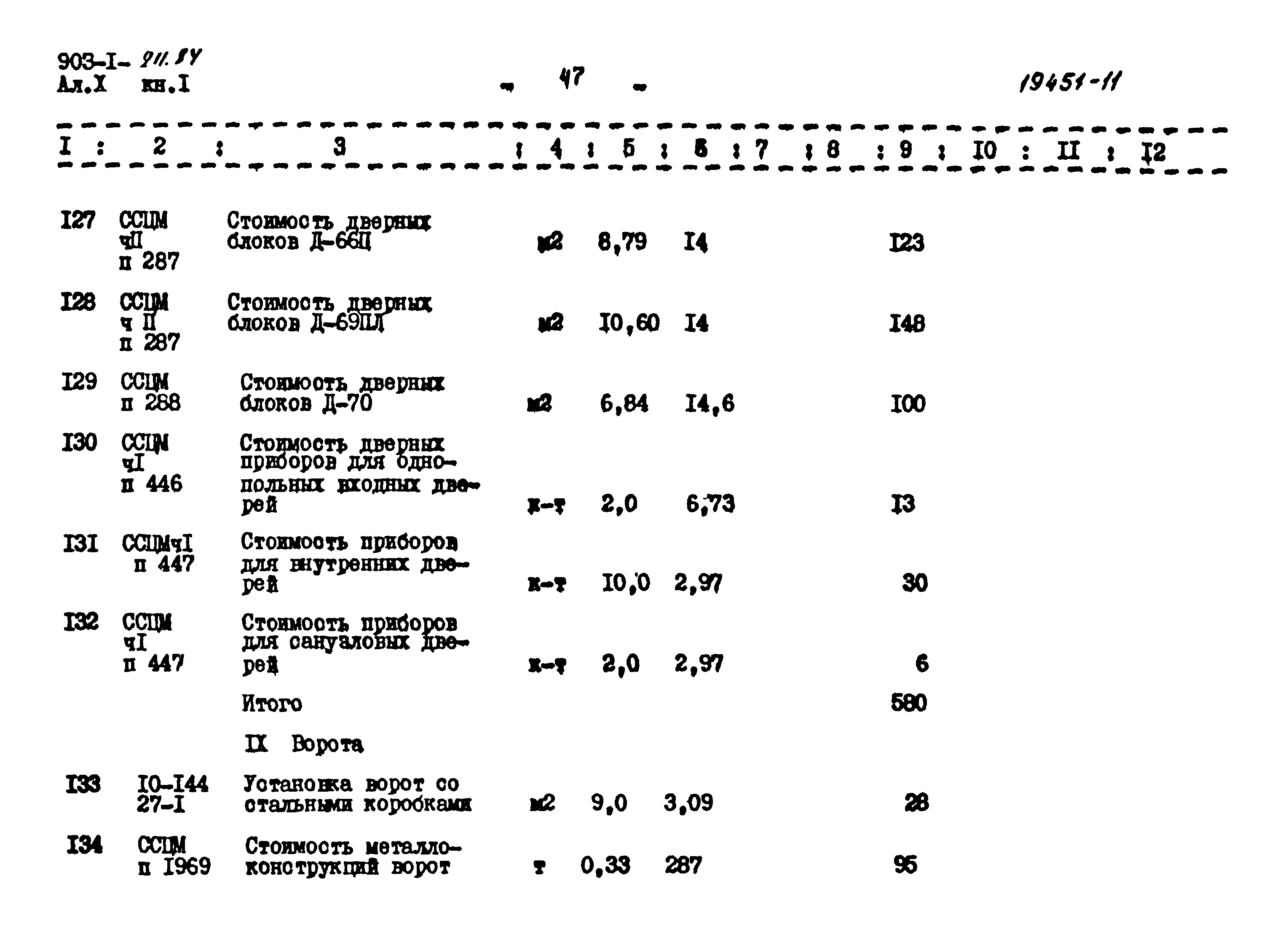 Типовой проект 903-1-211.84