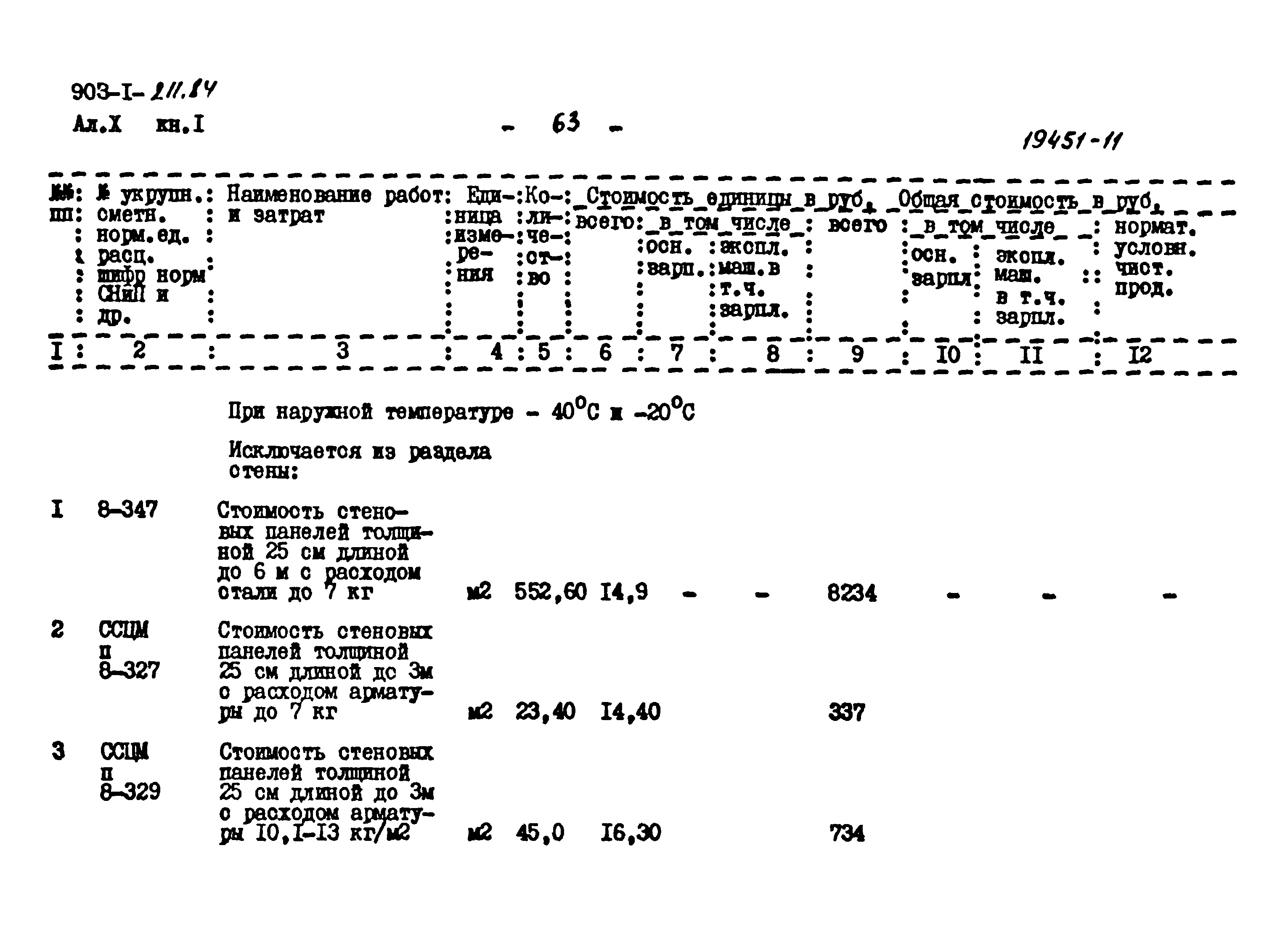 Типовой проект 903-1-211.84